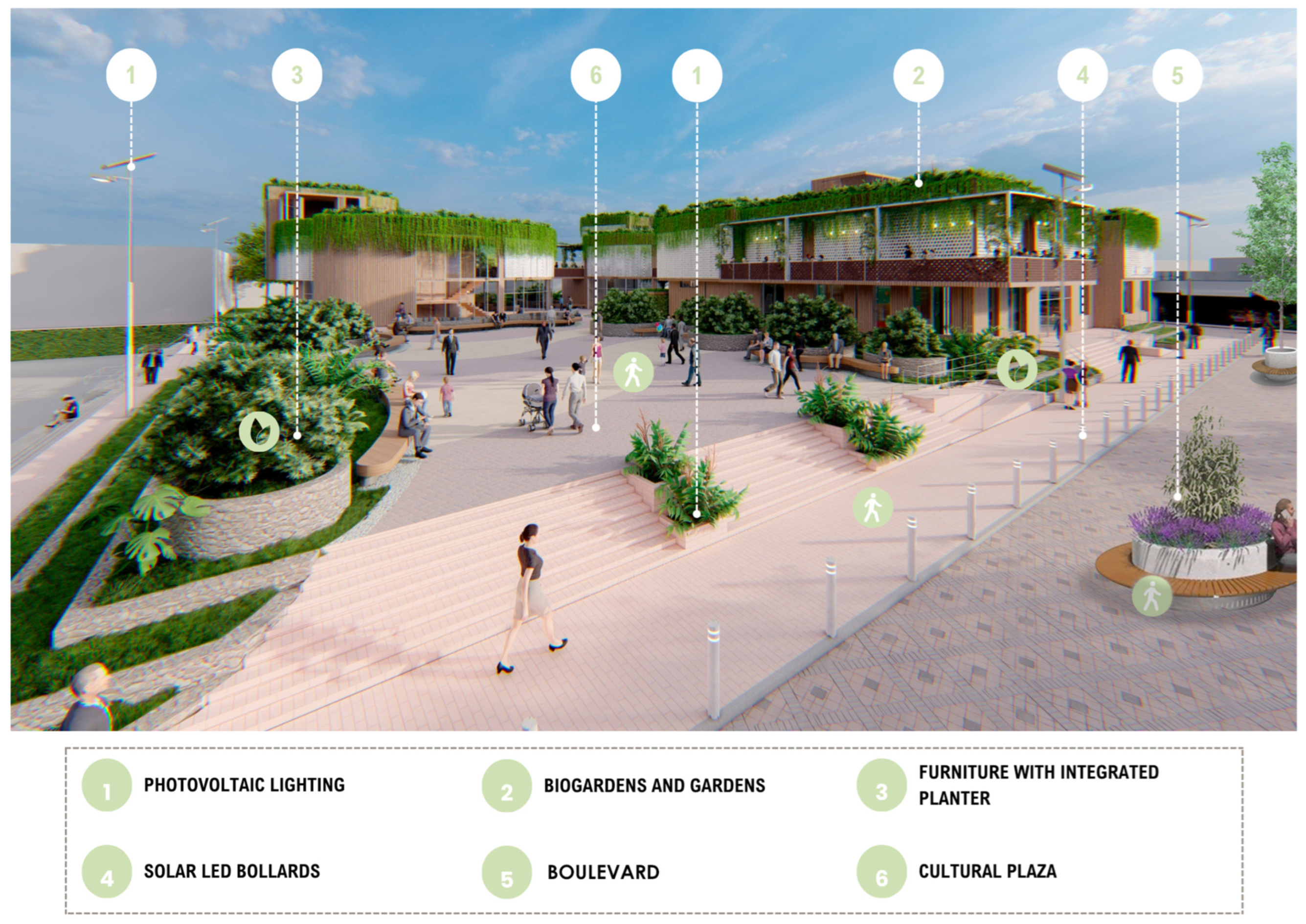 Cleantechnol 07 00046 g015