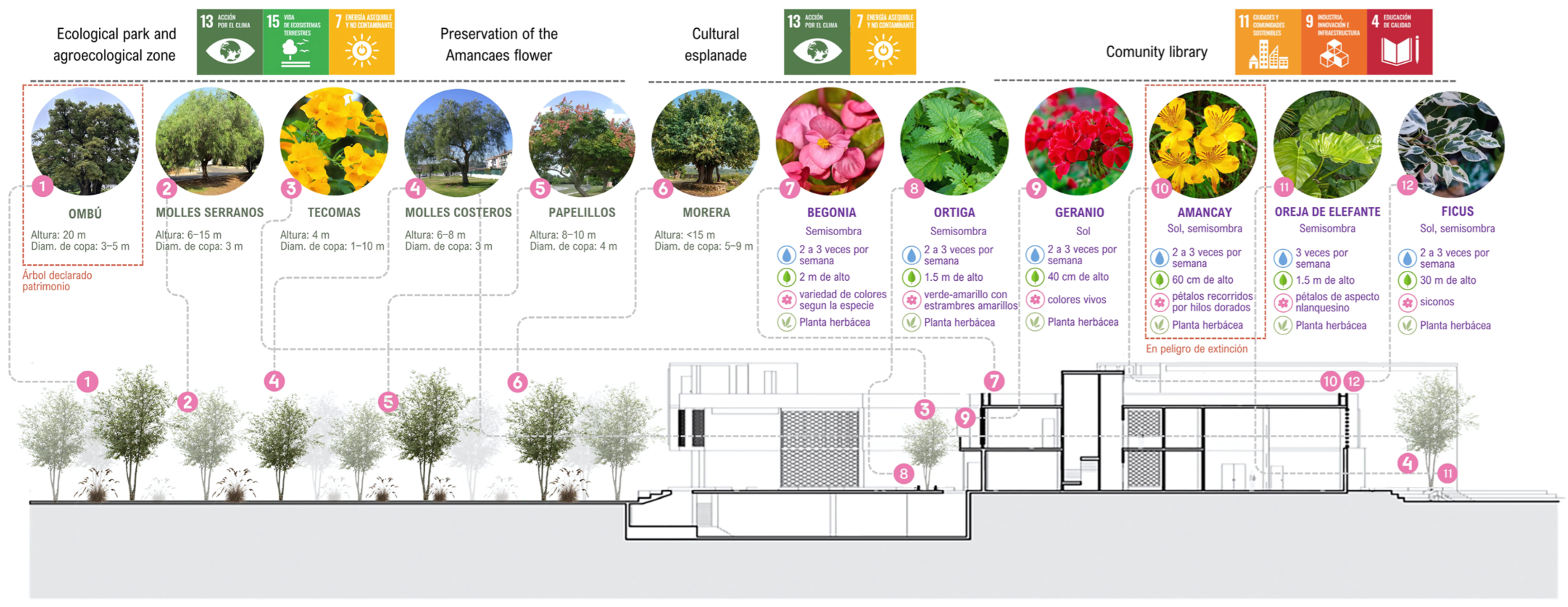 Cleantechnol 07 00046 g016