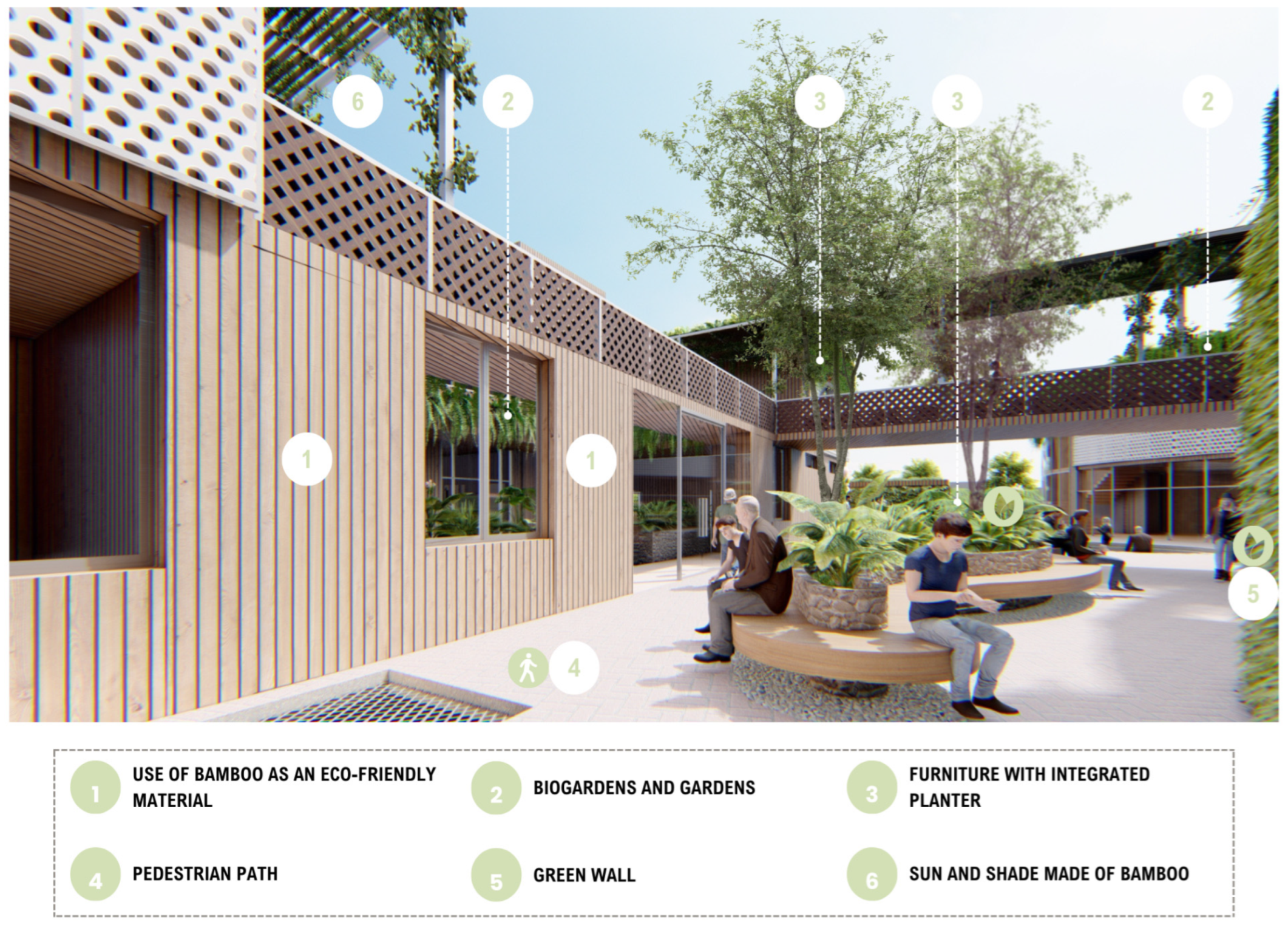 Cleantechnol 07 00046 g017