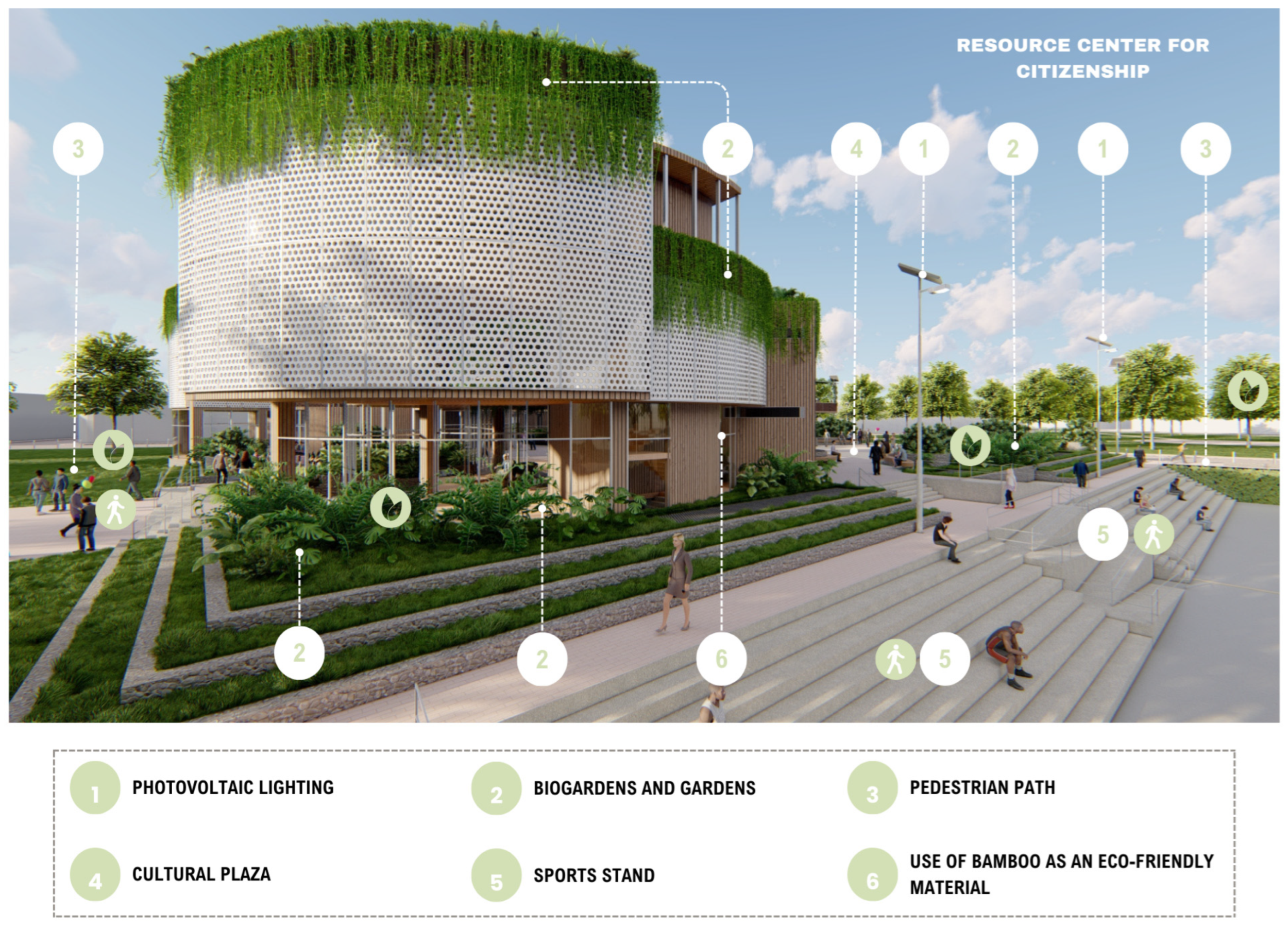 Cleantechnol 07 00046 g018