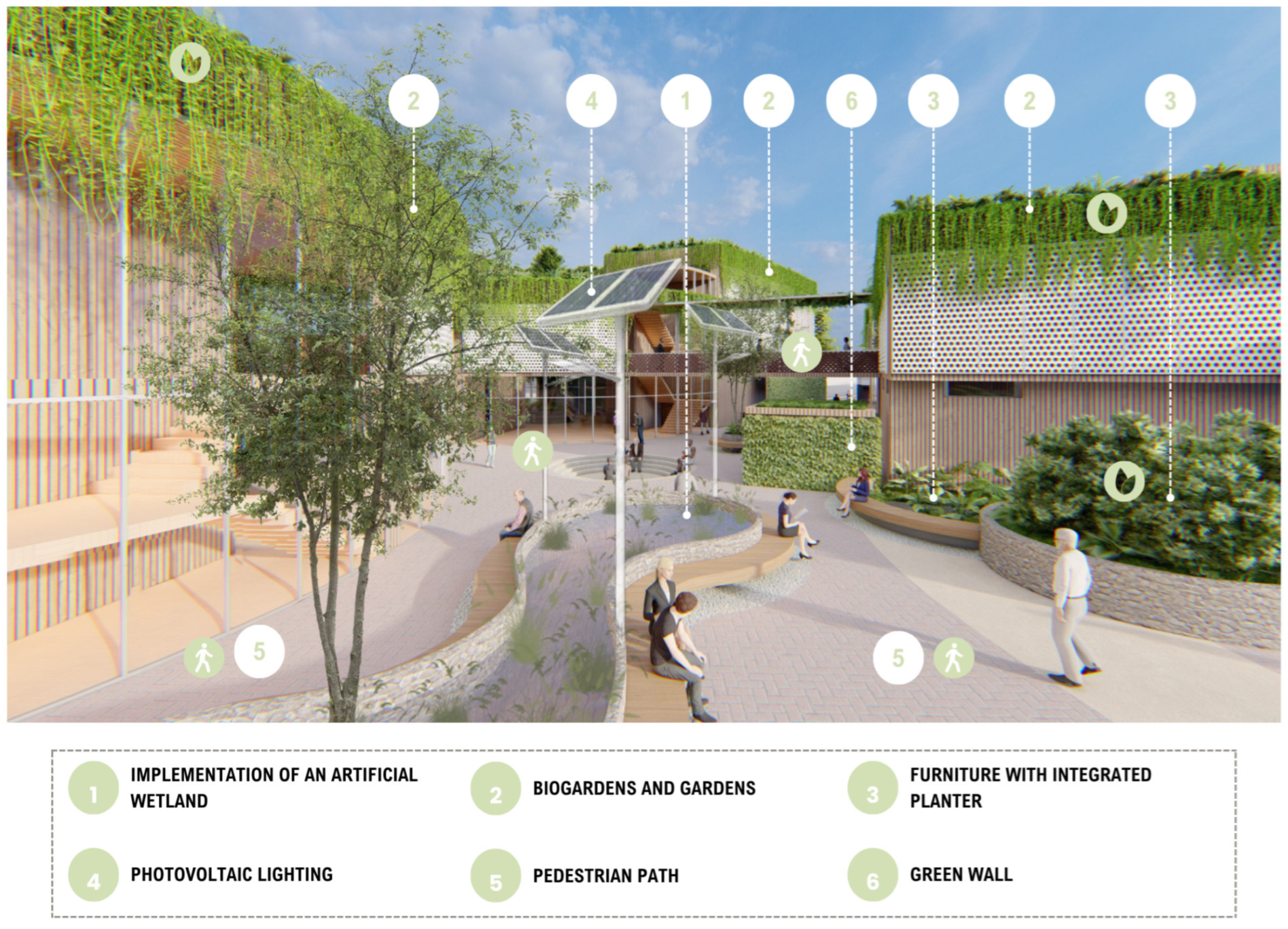 Cleantechnol 07 00046 g019