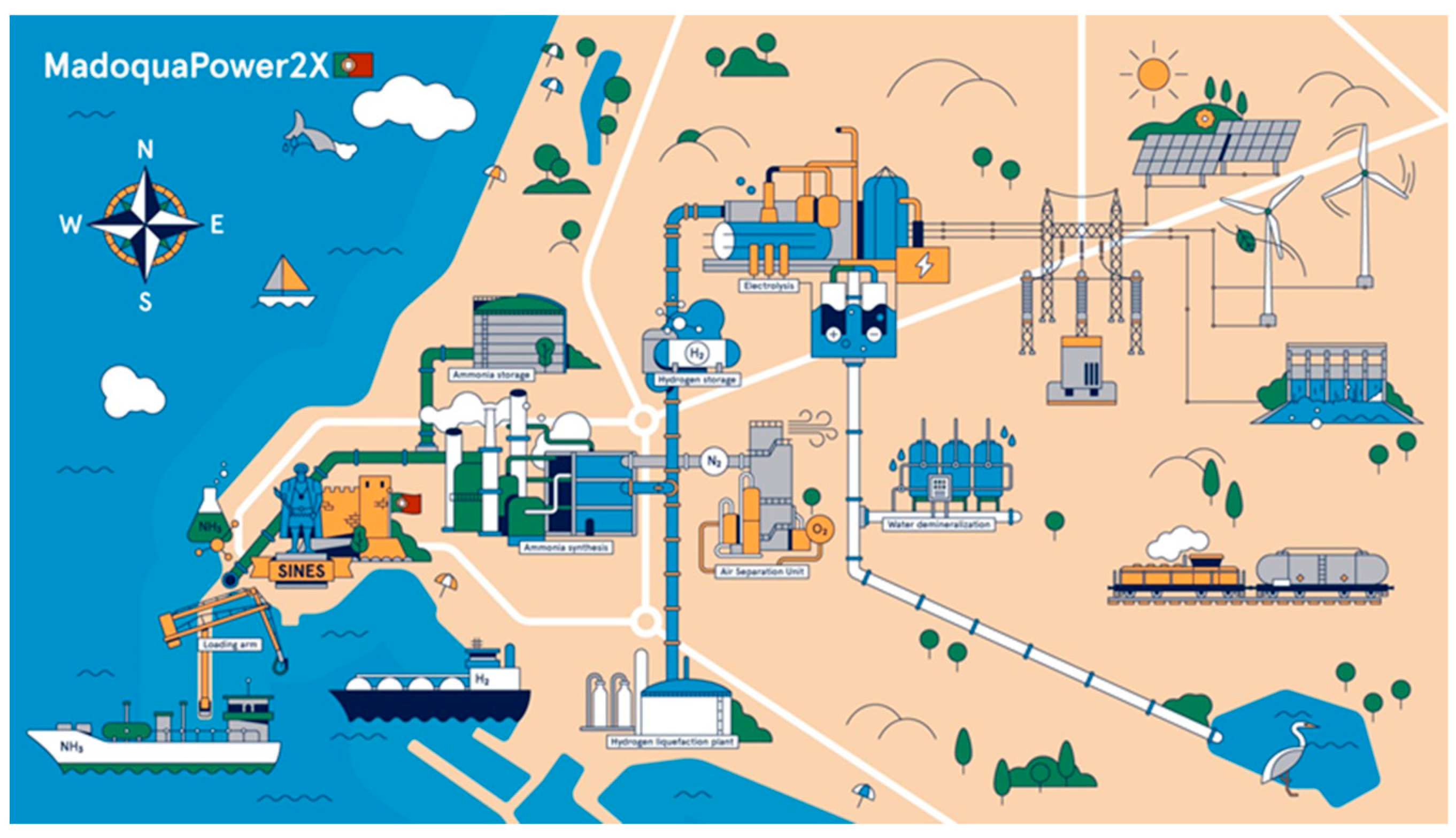 Cleantechnol 07 00049 g006