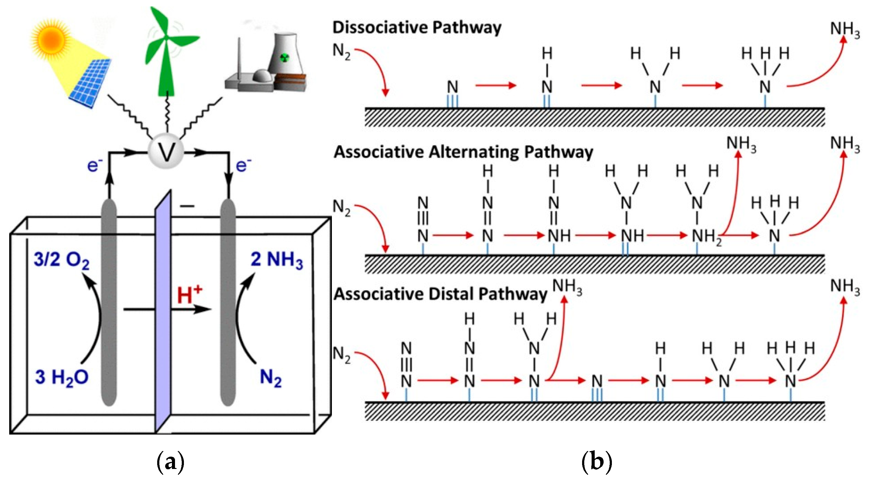 Cleantechnol 07 00049 g012