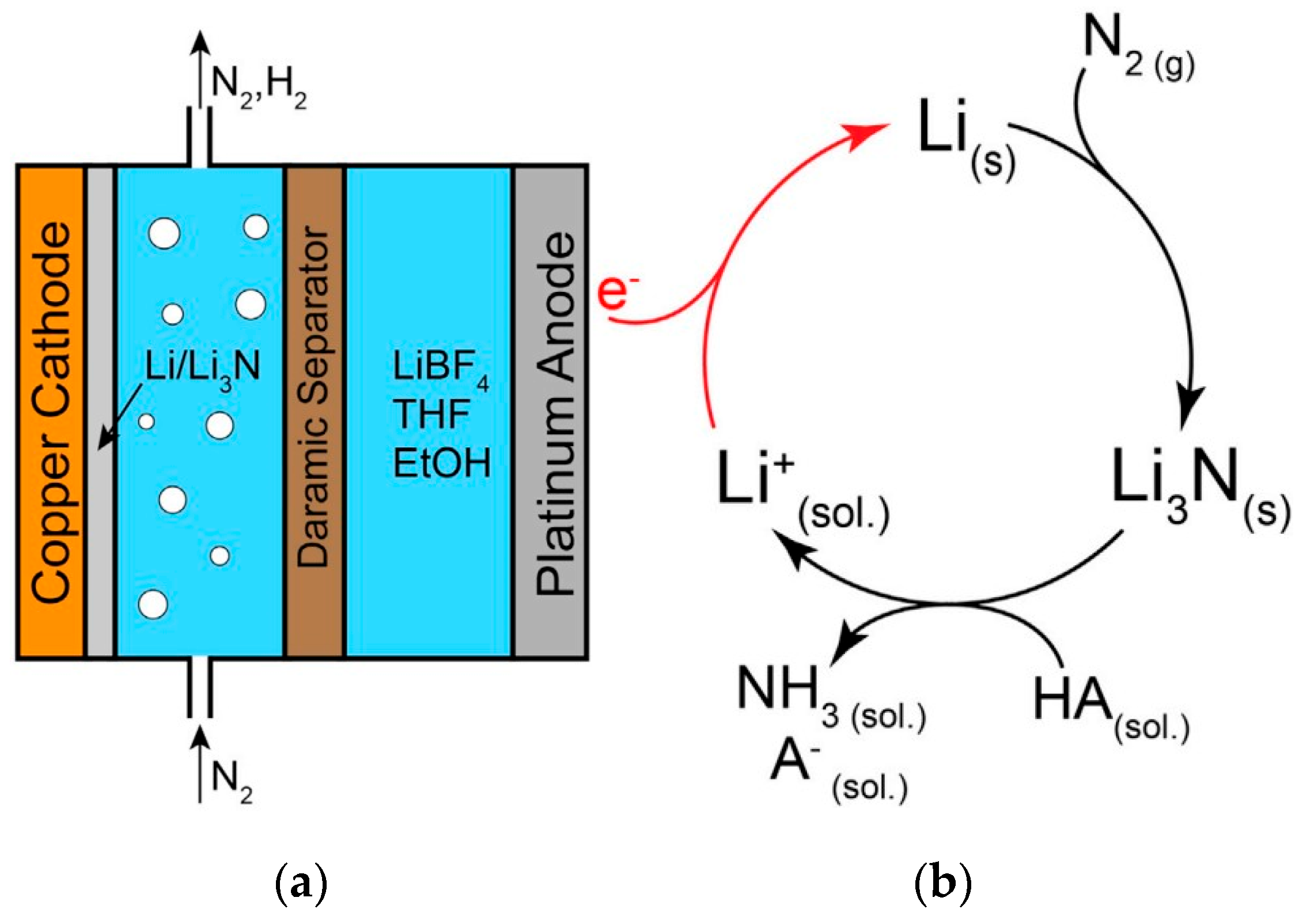 Cleantechnol 07 00049 g013