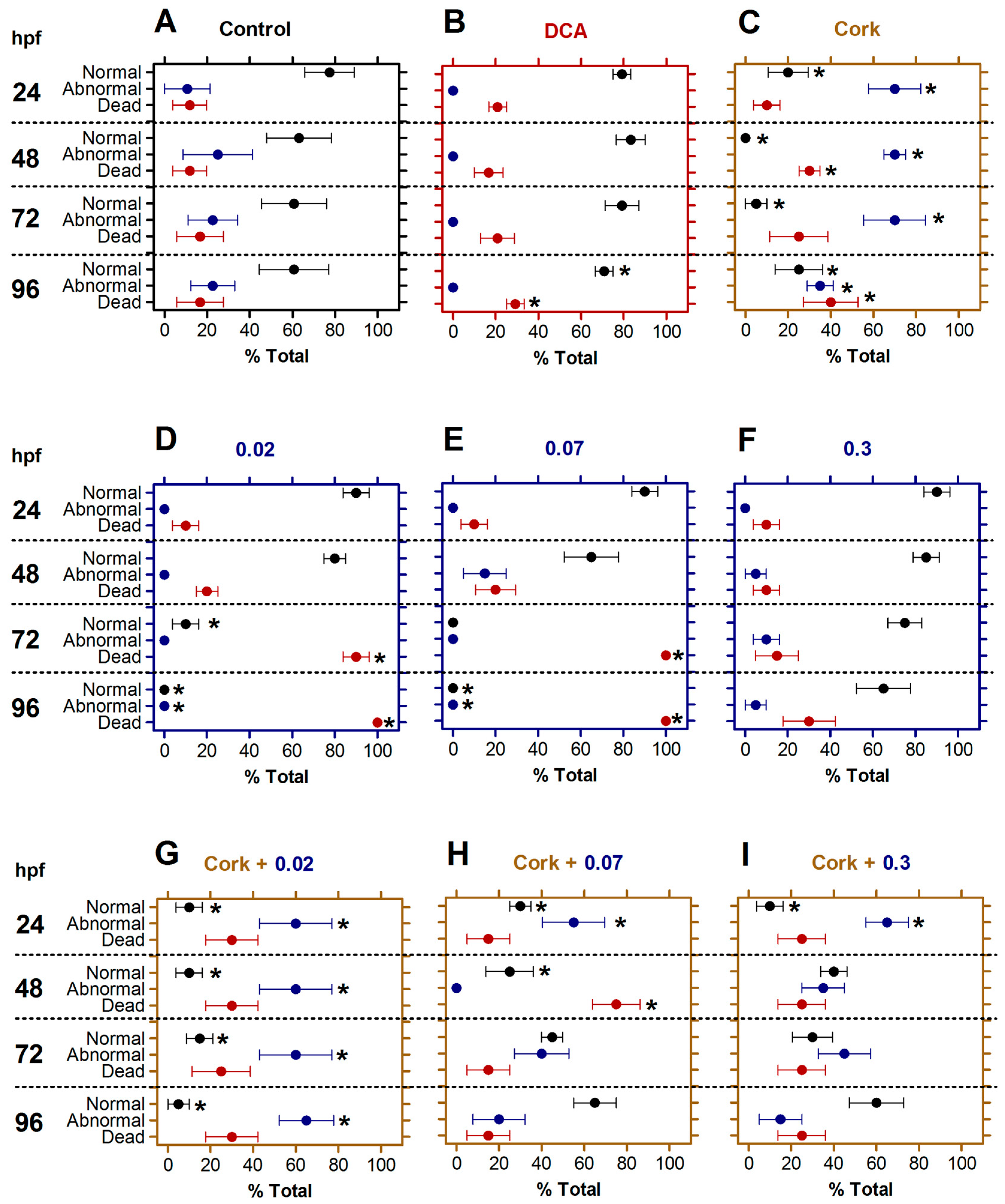 Cleantechnol 07 00054 g001