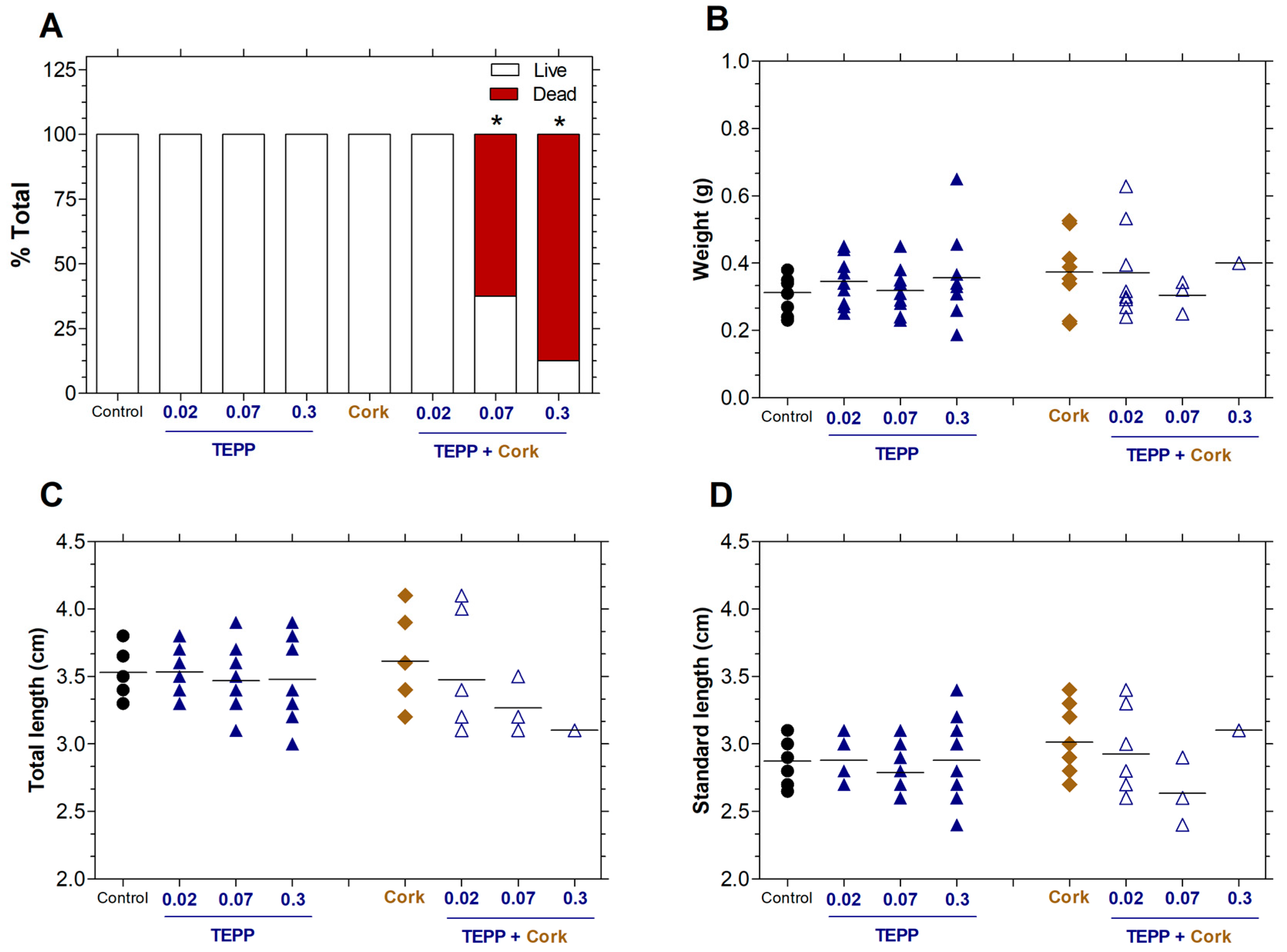 Cleantechnol 07 00054 g004