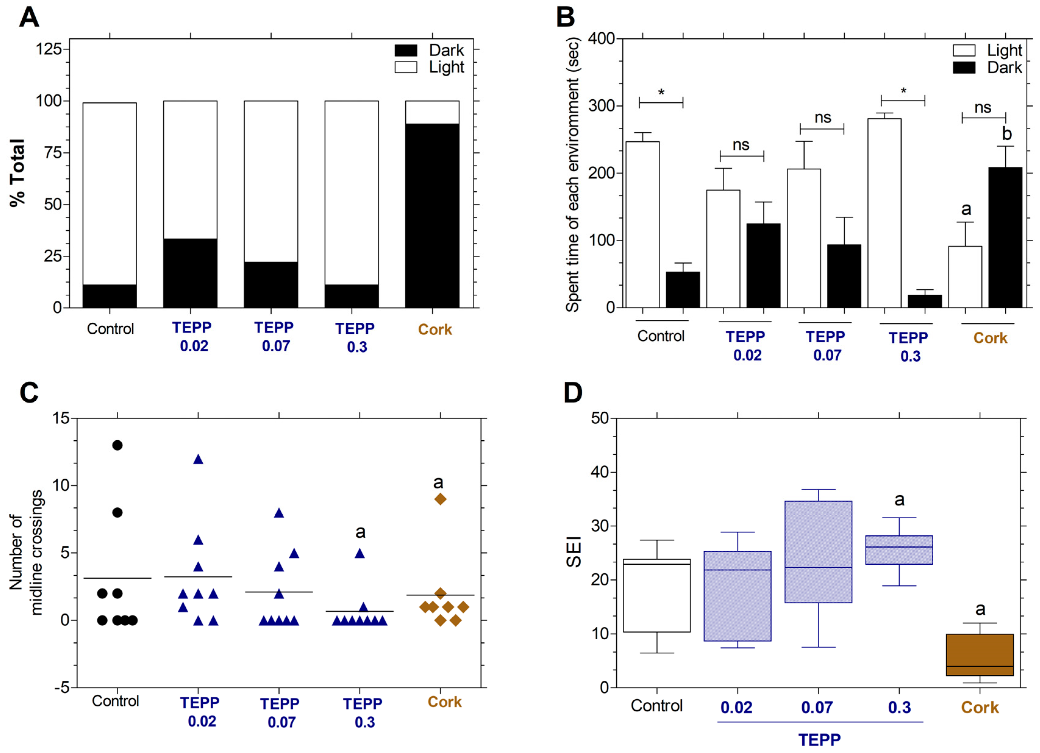 Cleantechnol 07 00054 g005