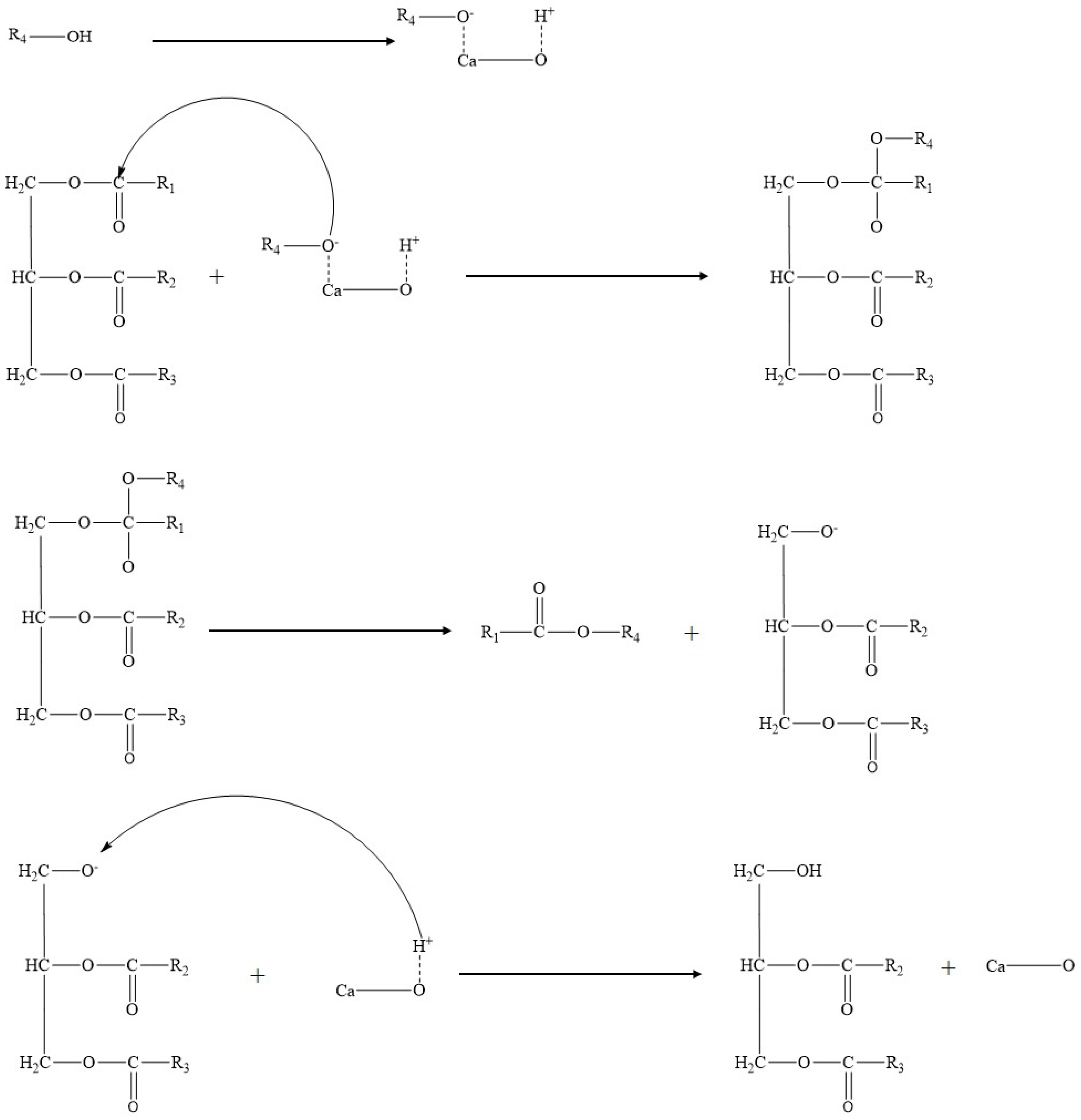 Cleantechnol 07 00062 g002 Cleantechnol 07 00062 g002