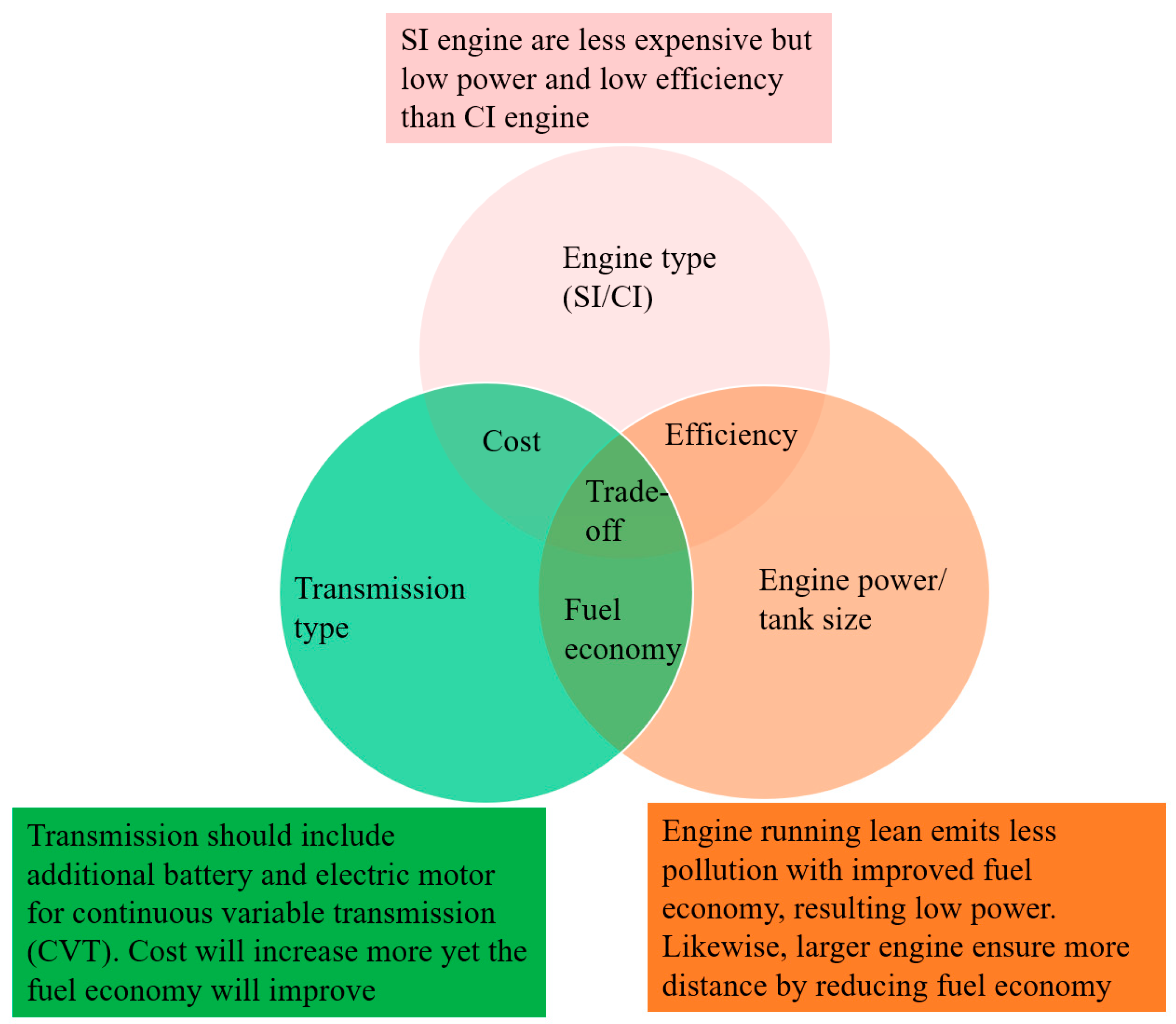 Cleantechnol 07 00068 g006