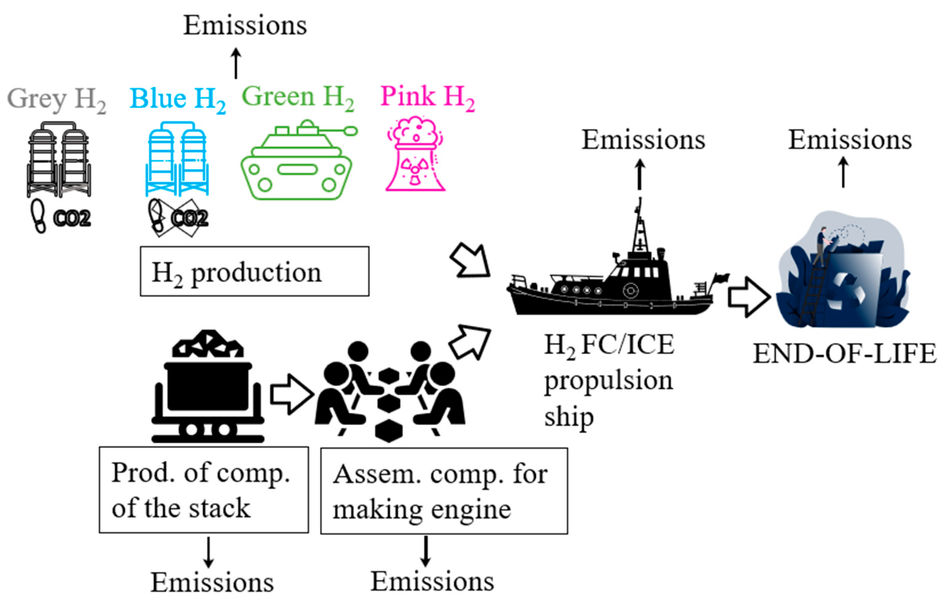 Cleantechnol 07 00068 g009