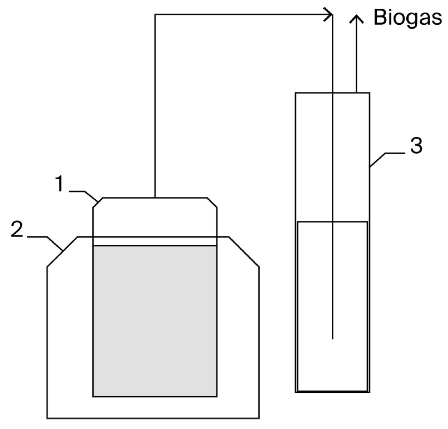 Cleantechnol 07 00077 g003 Cleantechnol 07 00077 g003