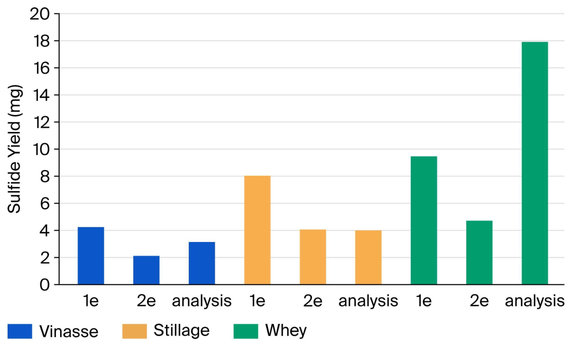 Cleantechnol 07 00077 g008 Cleantechnol 07 00077 g008