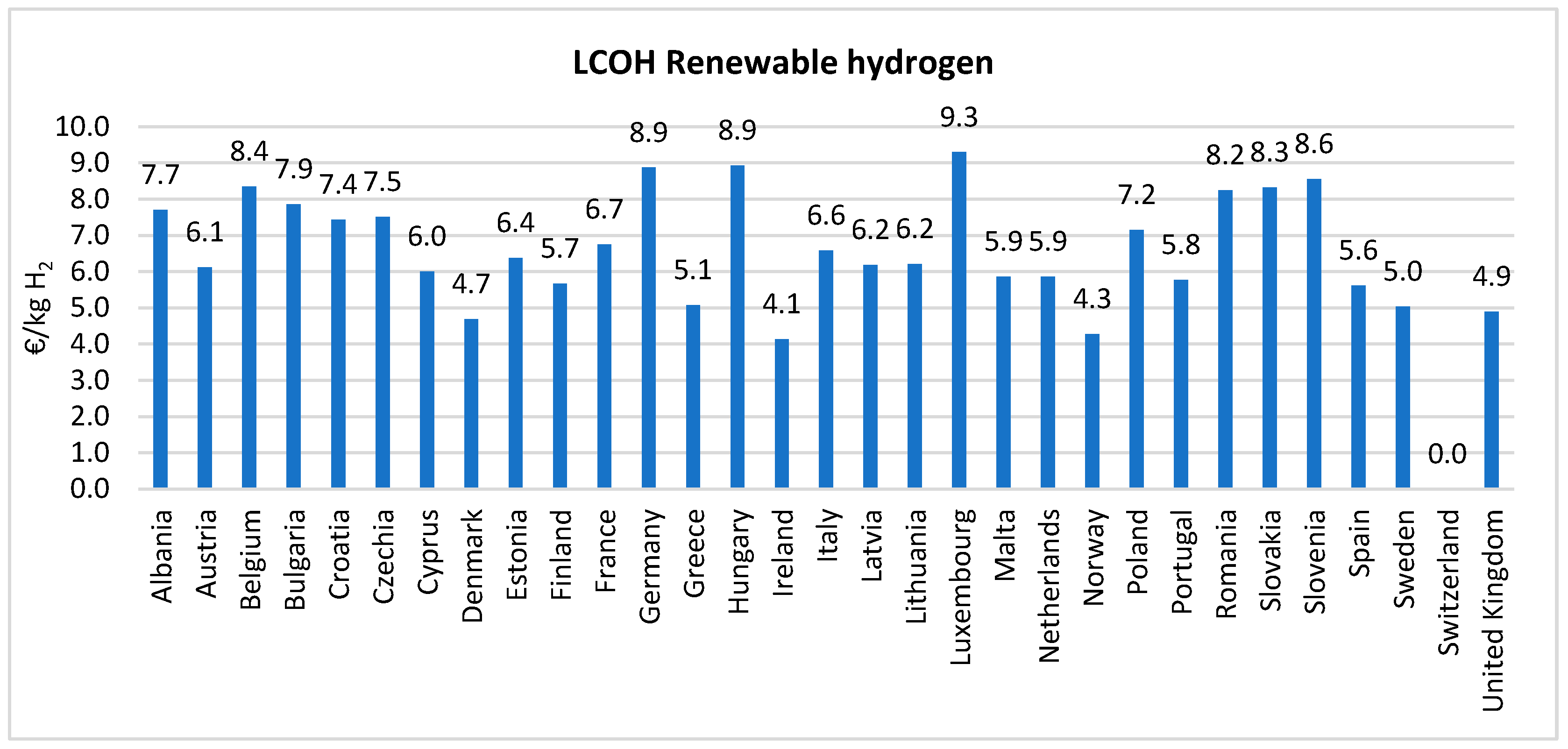 Cleantechnol 07 00086 g004