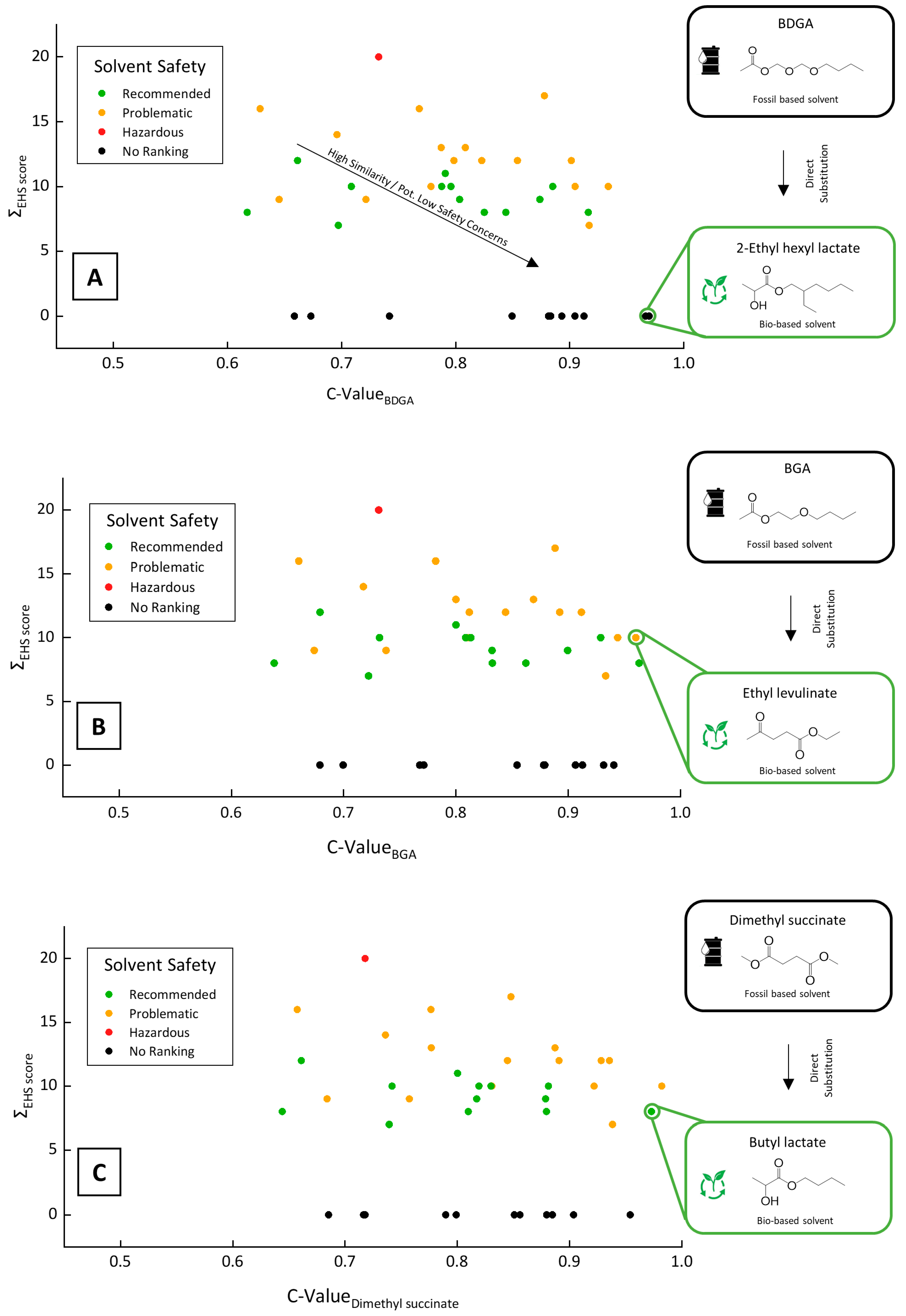 Cleantechnol 07 00088 g001