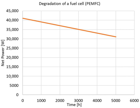 Cleantechnol 07 00094 g004