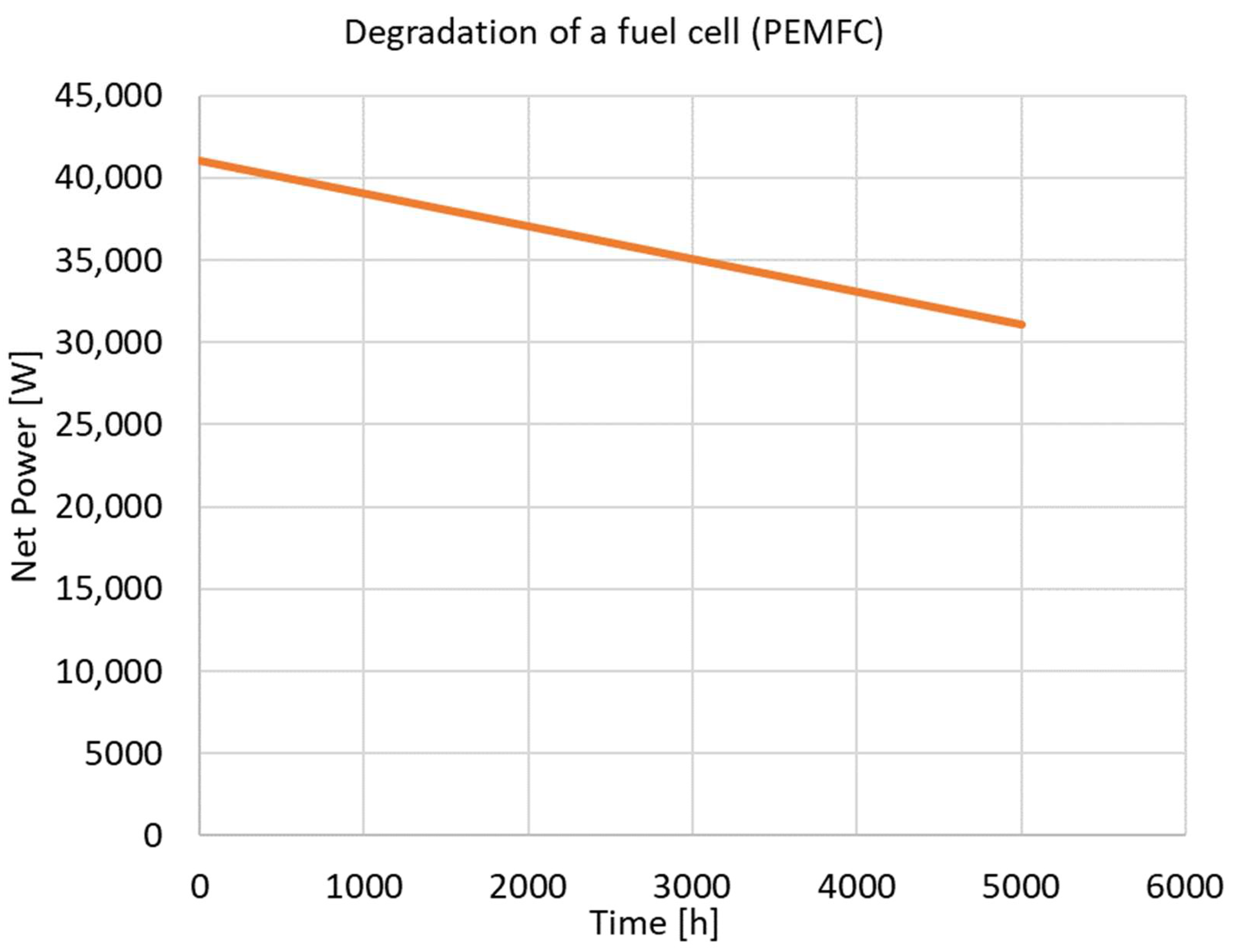 Cleantechnol 07 00094 g004 Cleantechnol 07 00094 g004