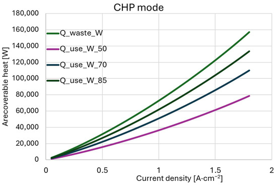 Cleantechnol 07 00094 g009
