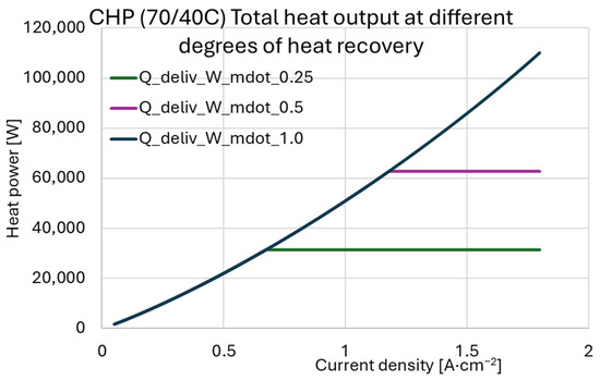 Cleantechnol 07 00094 g012