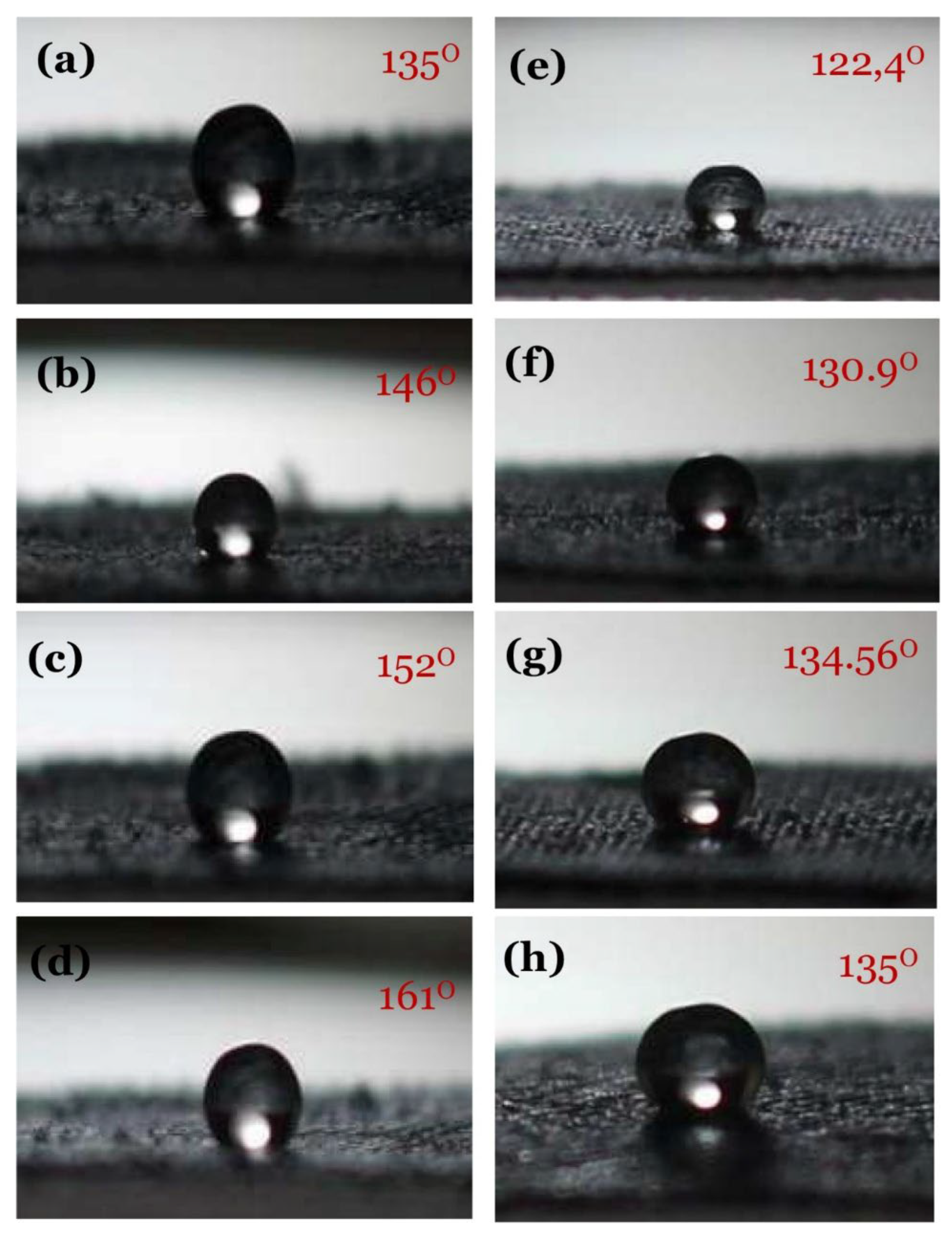 Cleantechnol 07 00095 g010