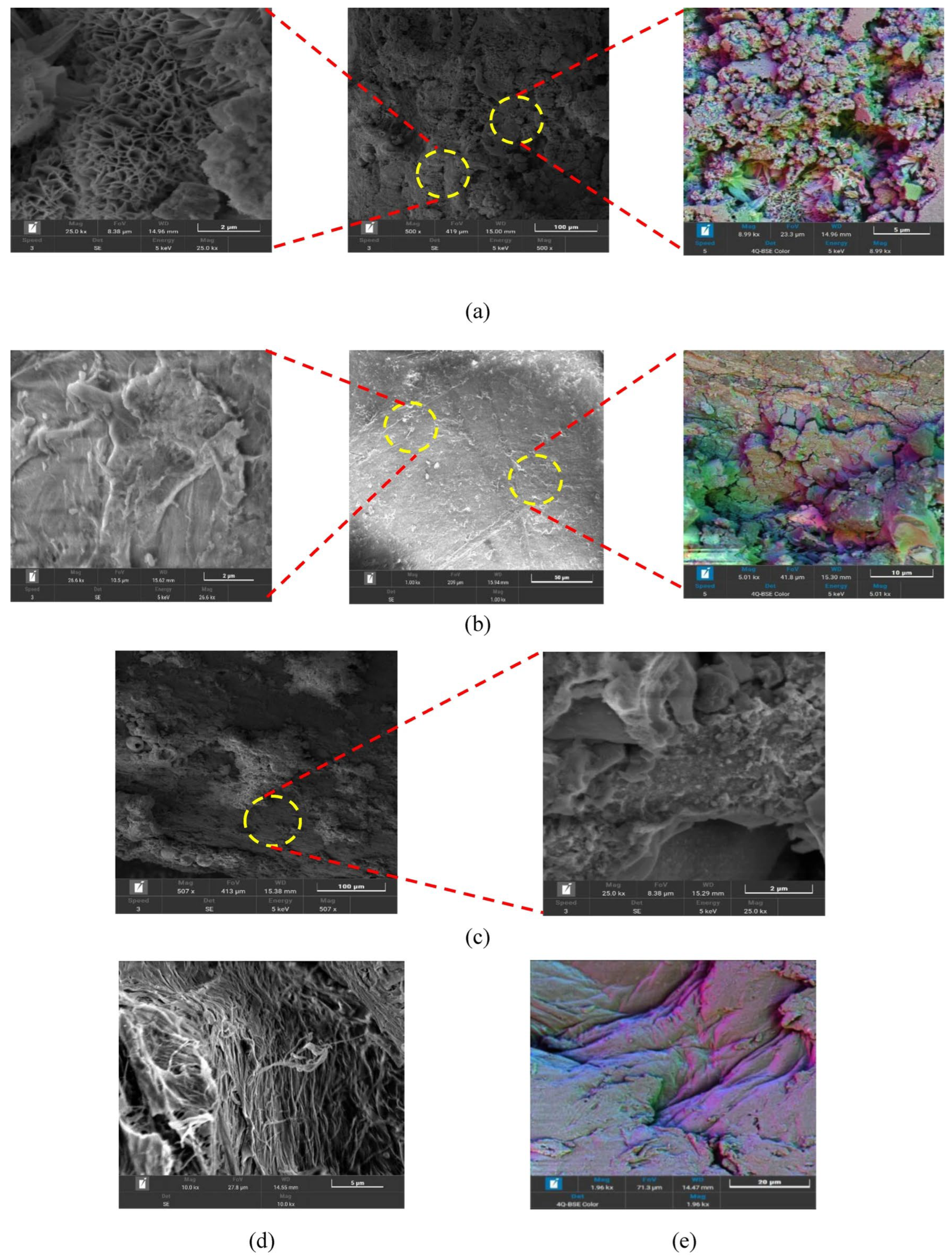 Cleantechnol 07 00095 g011