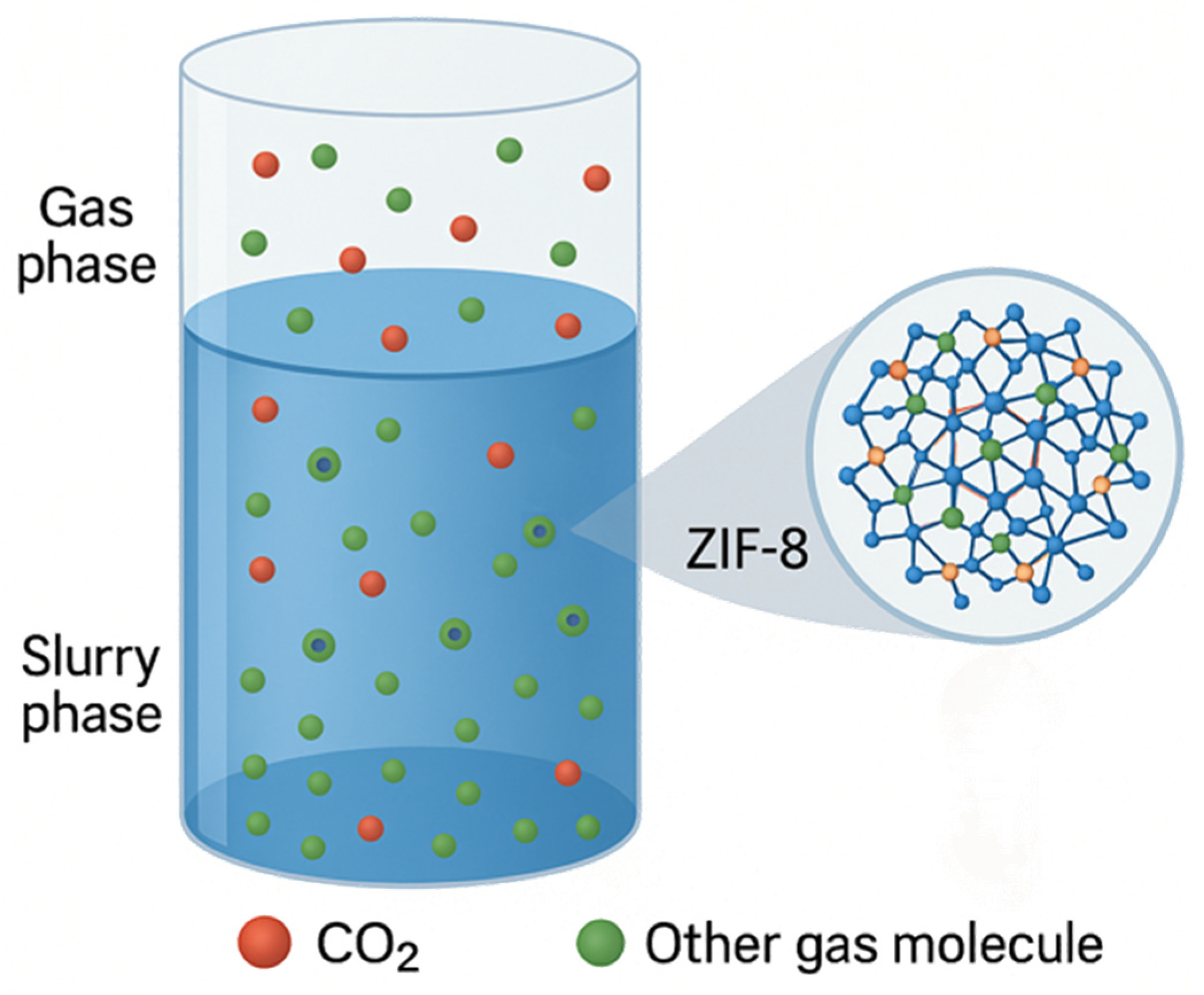Cleantechnol 07 00109 g008