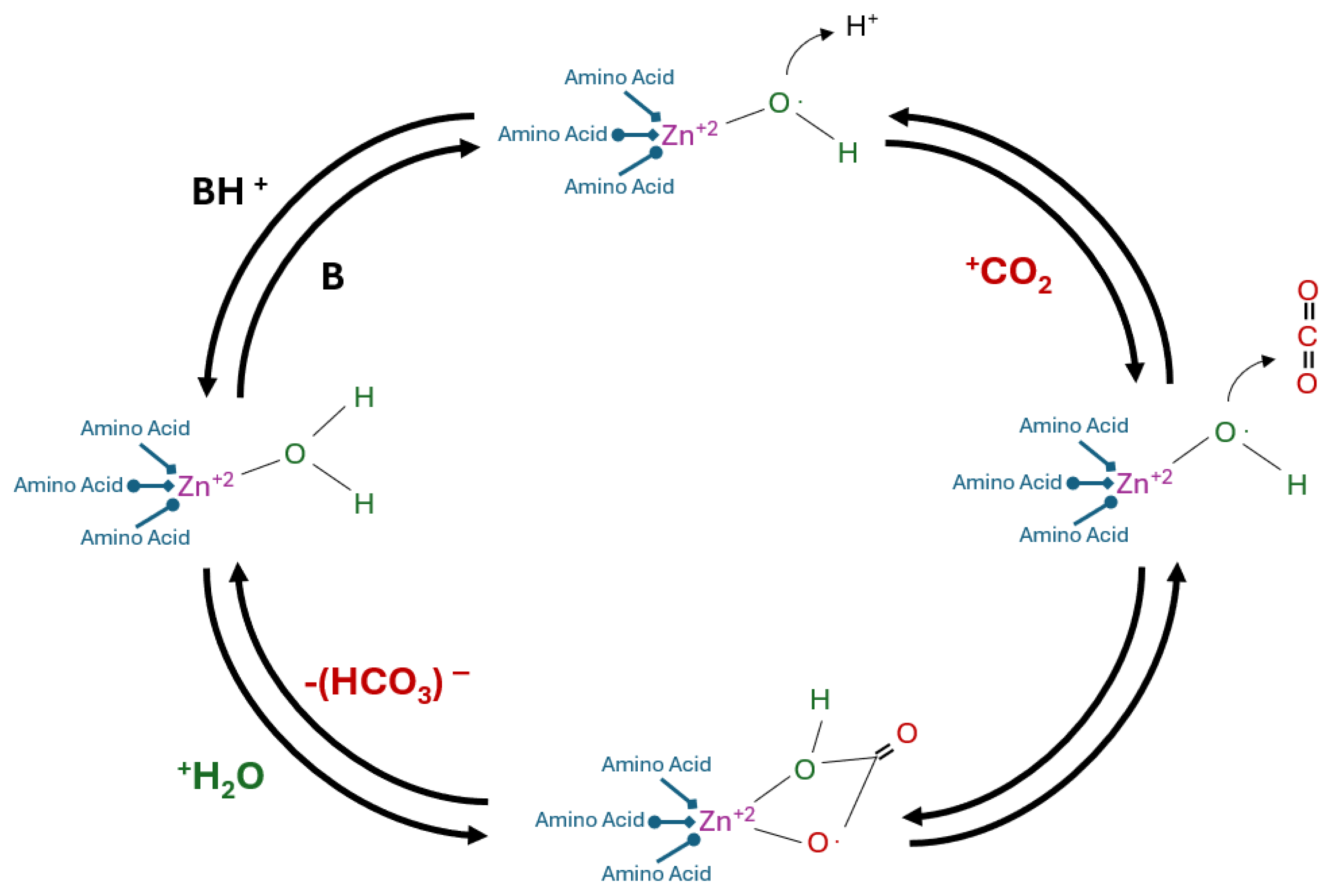 Cleantechnol 07 00109 g010