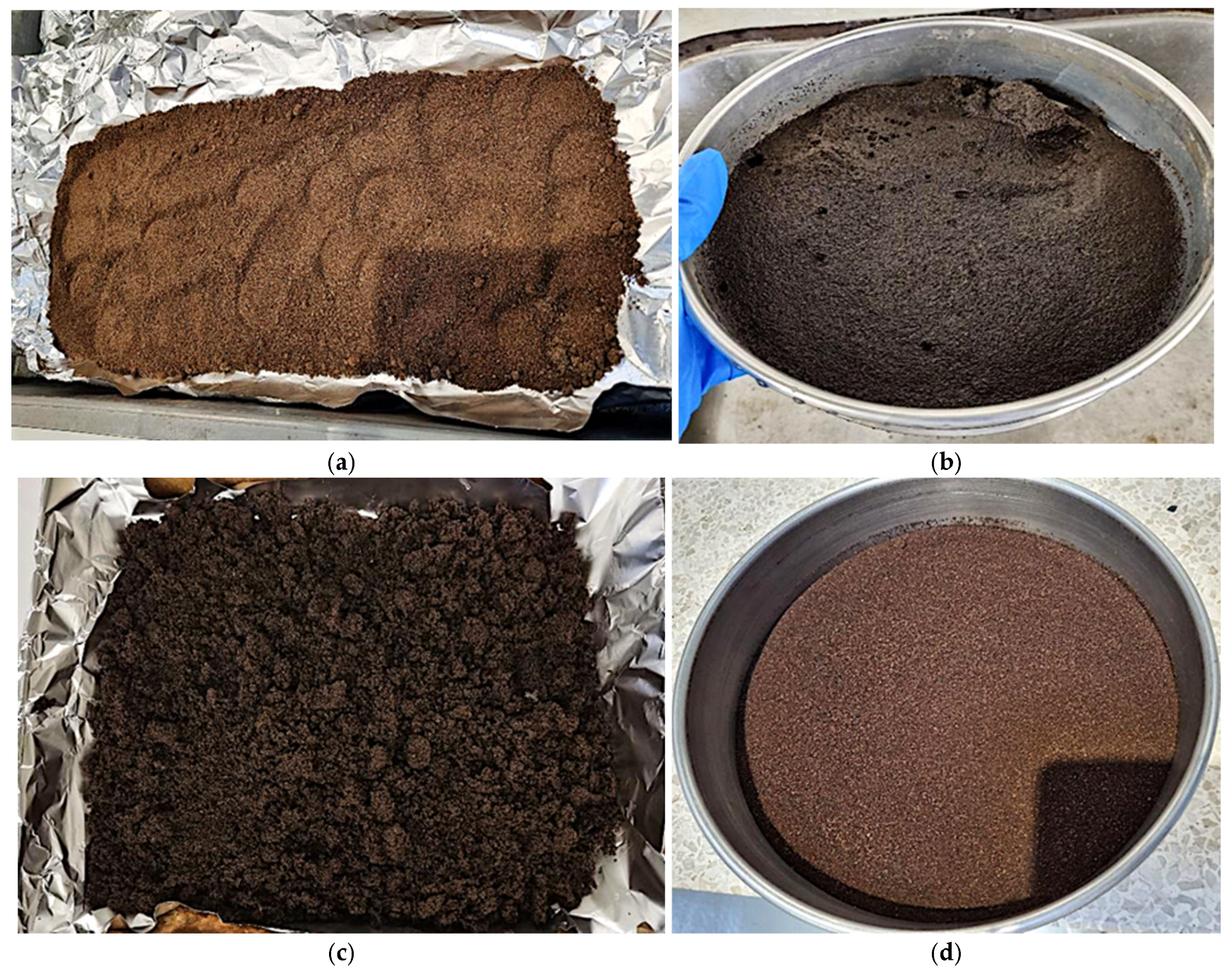 Cleantechnol 07 00113 g003