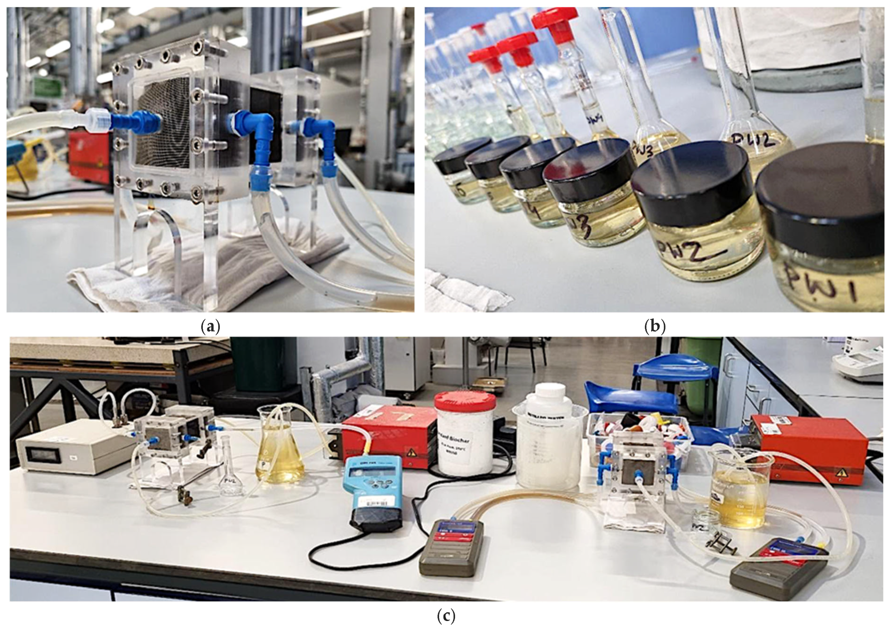 Cleantechnol 07 00113 g004