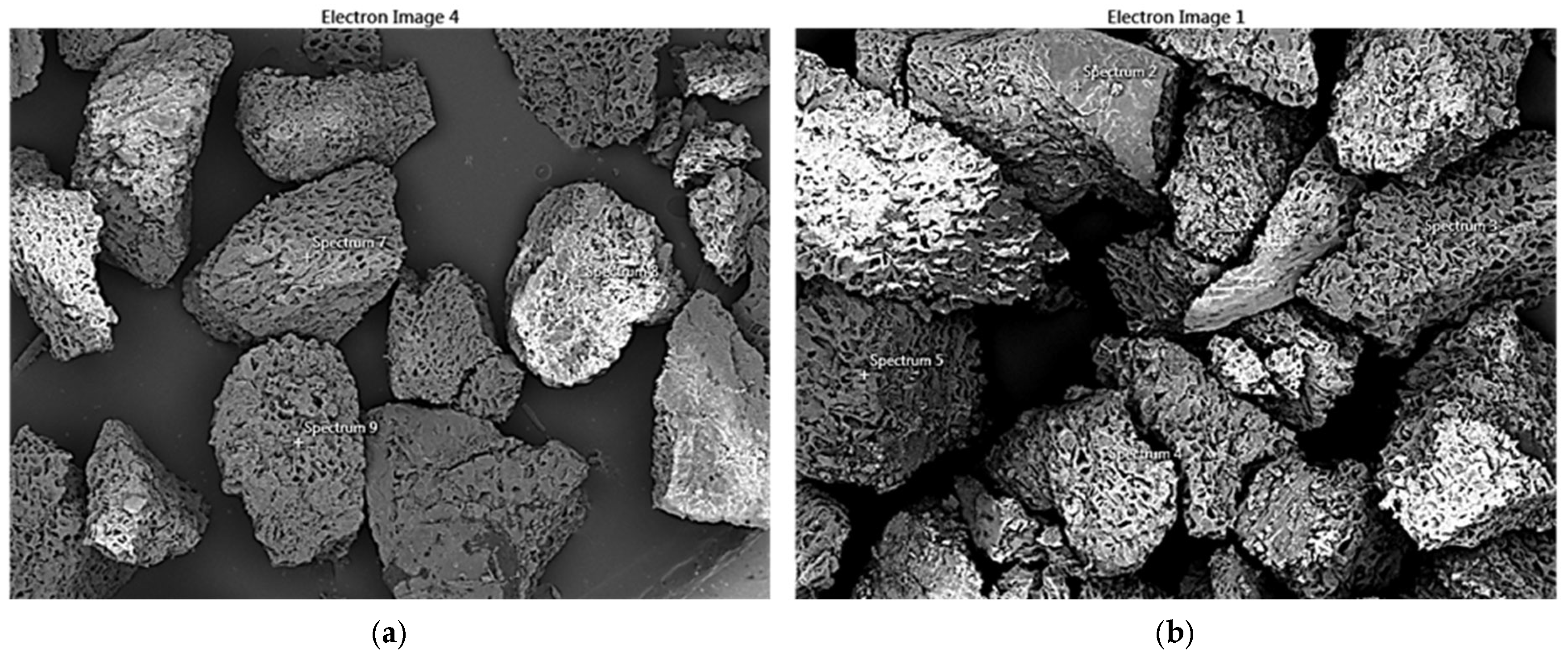 Cleantechnol 07 00113 g007