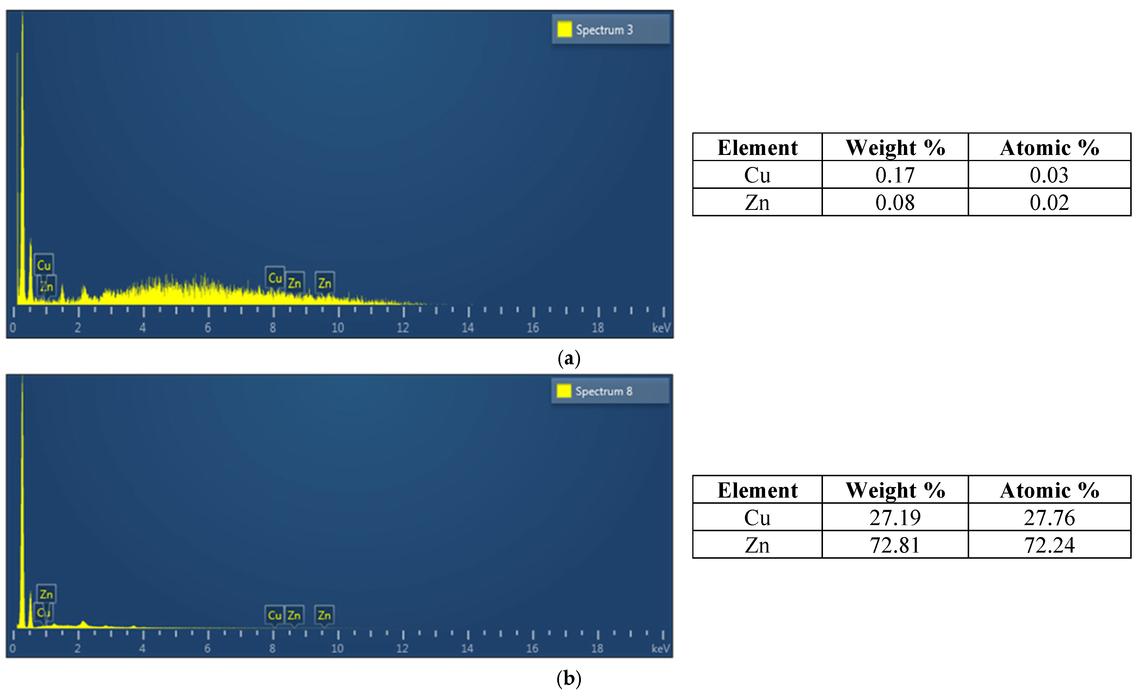 Cleantechnol 07 00113 g008