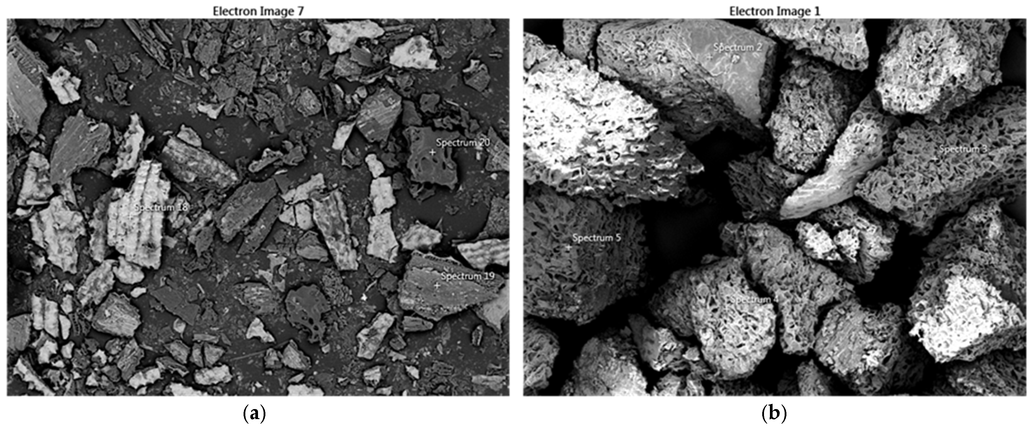 Cleantechnol 07 00113 g009