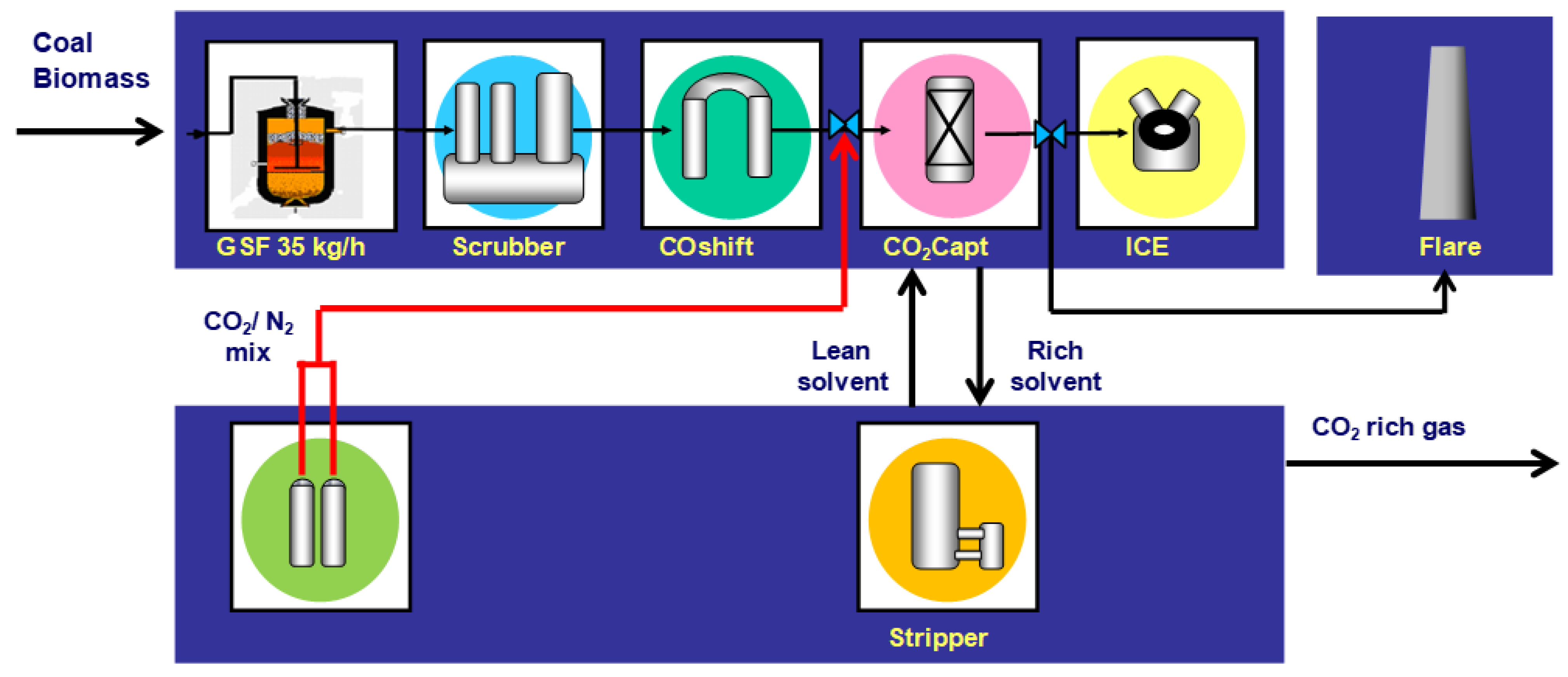 Cleantechnol 08 00006 g001