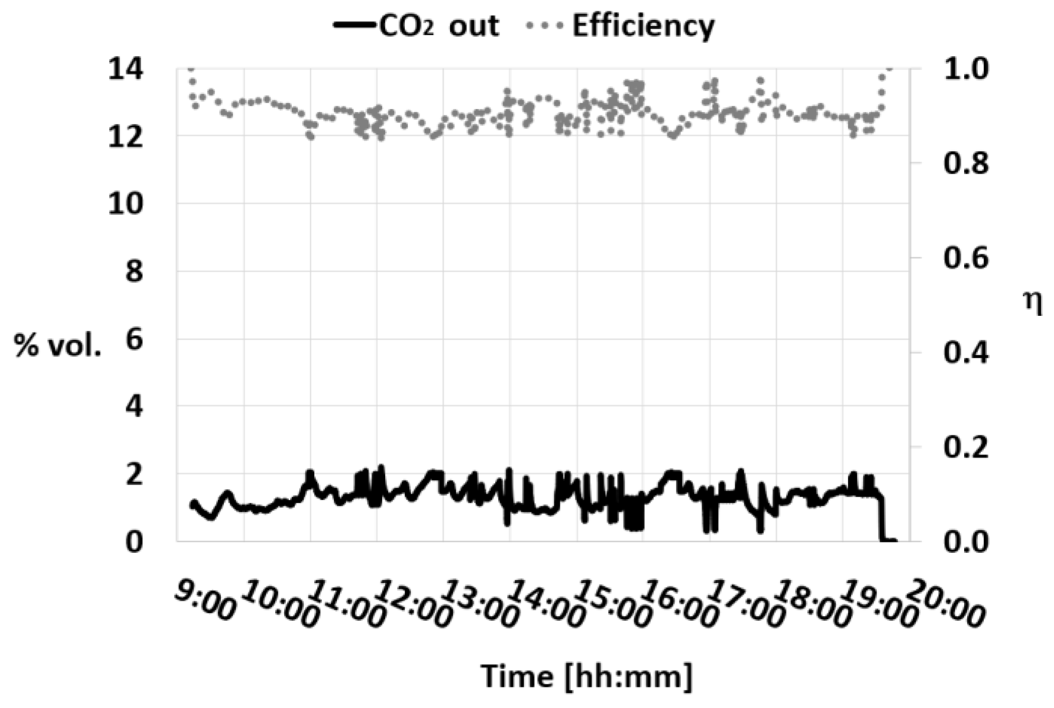 Cleantechnol 08 00006 g005
