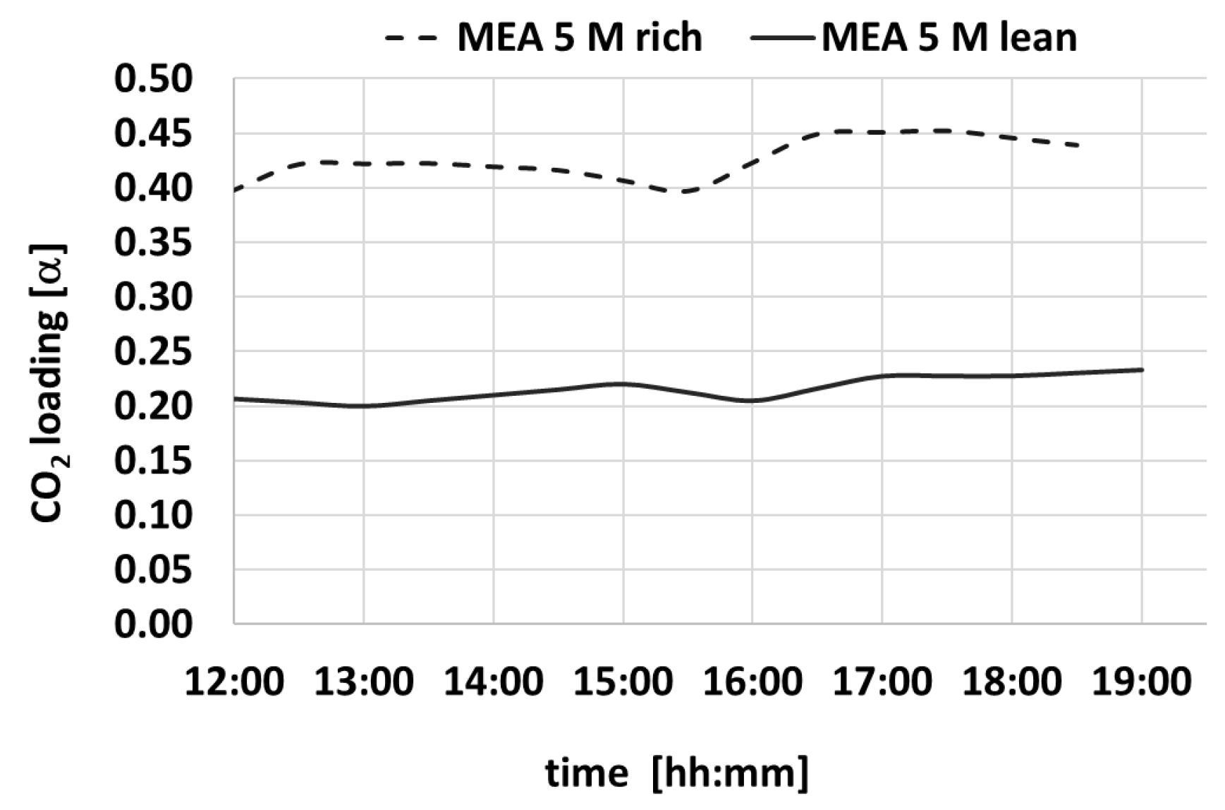 Cleantechnol 08 00006 g009