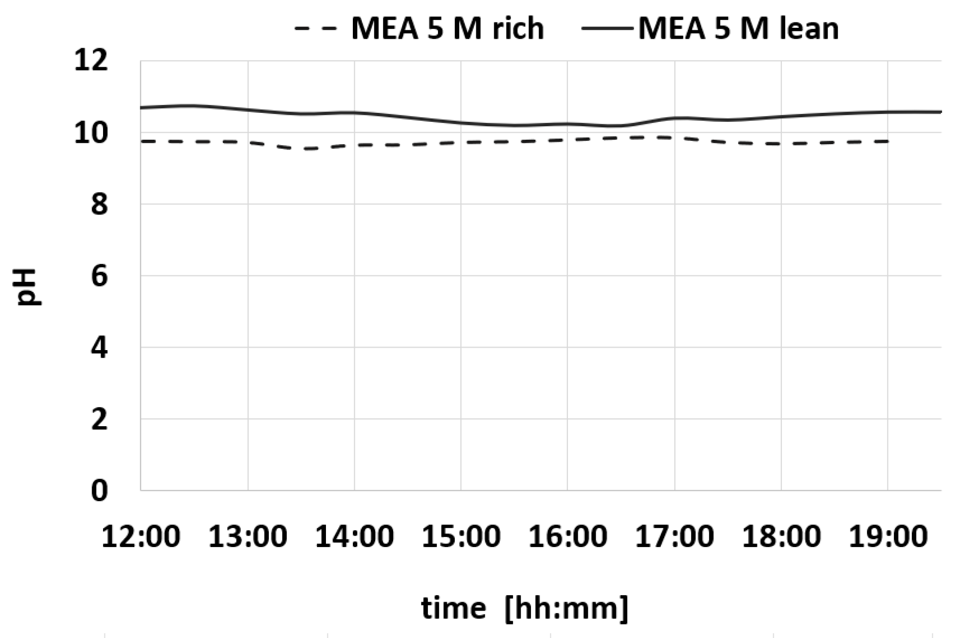 Cleantechnol 08 00006 g010