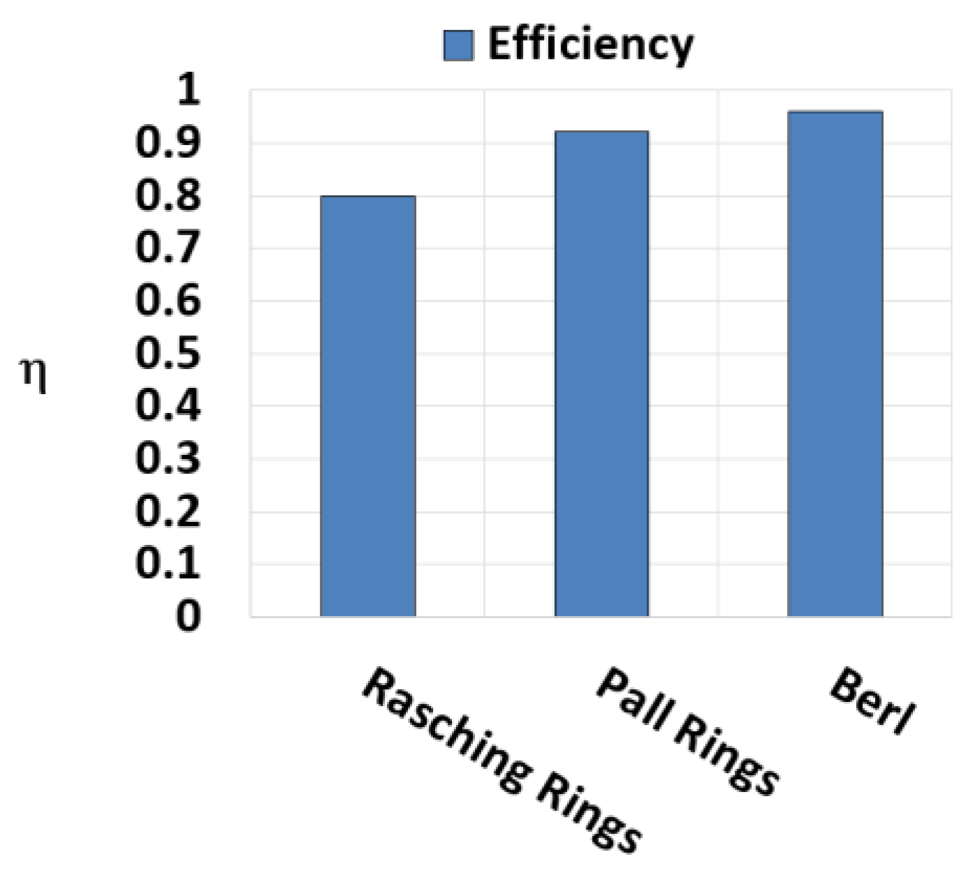 Cleantechnol 08 00006 g011