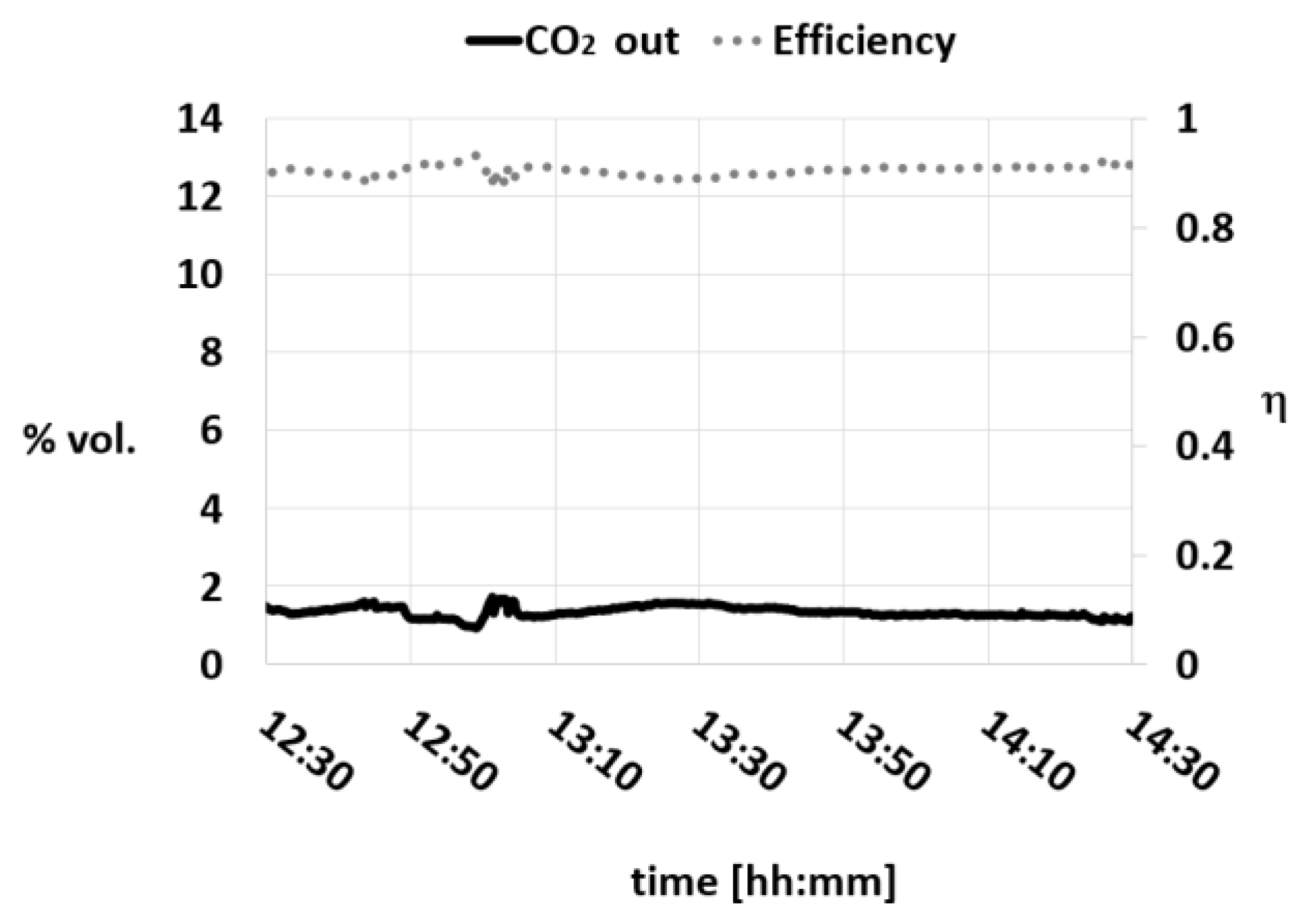 Cleantechnol 08 00006 g013
