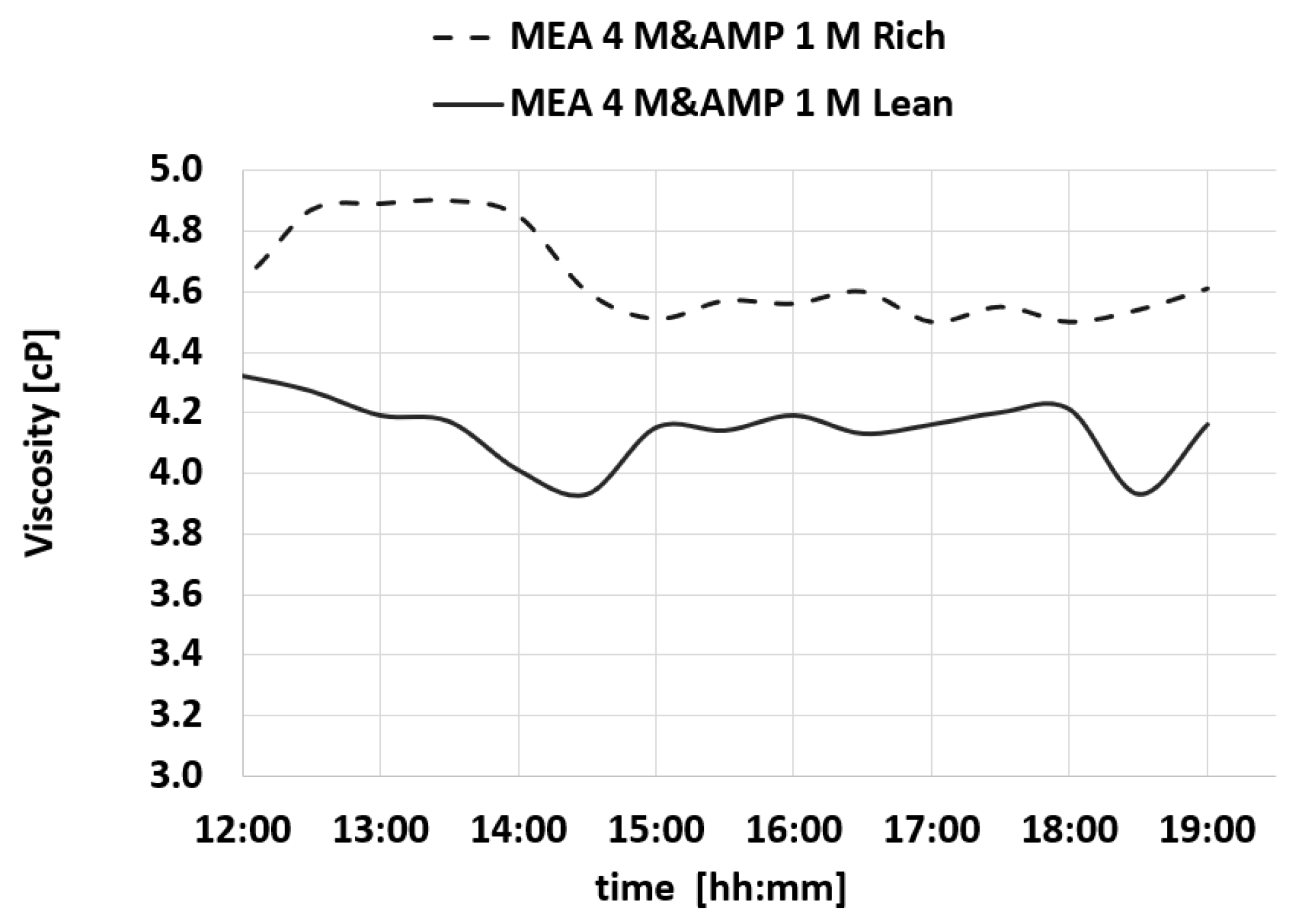 Cleantechnol 08 00006 g015