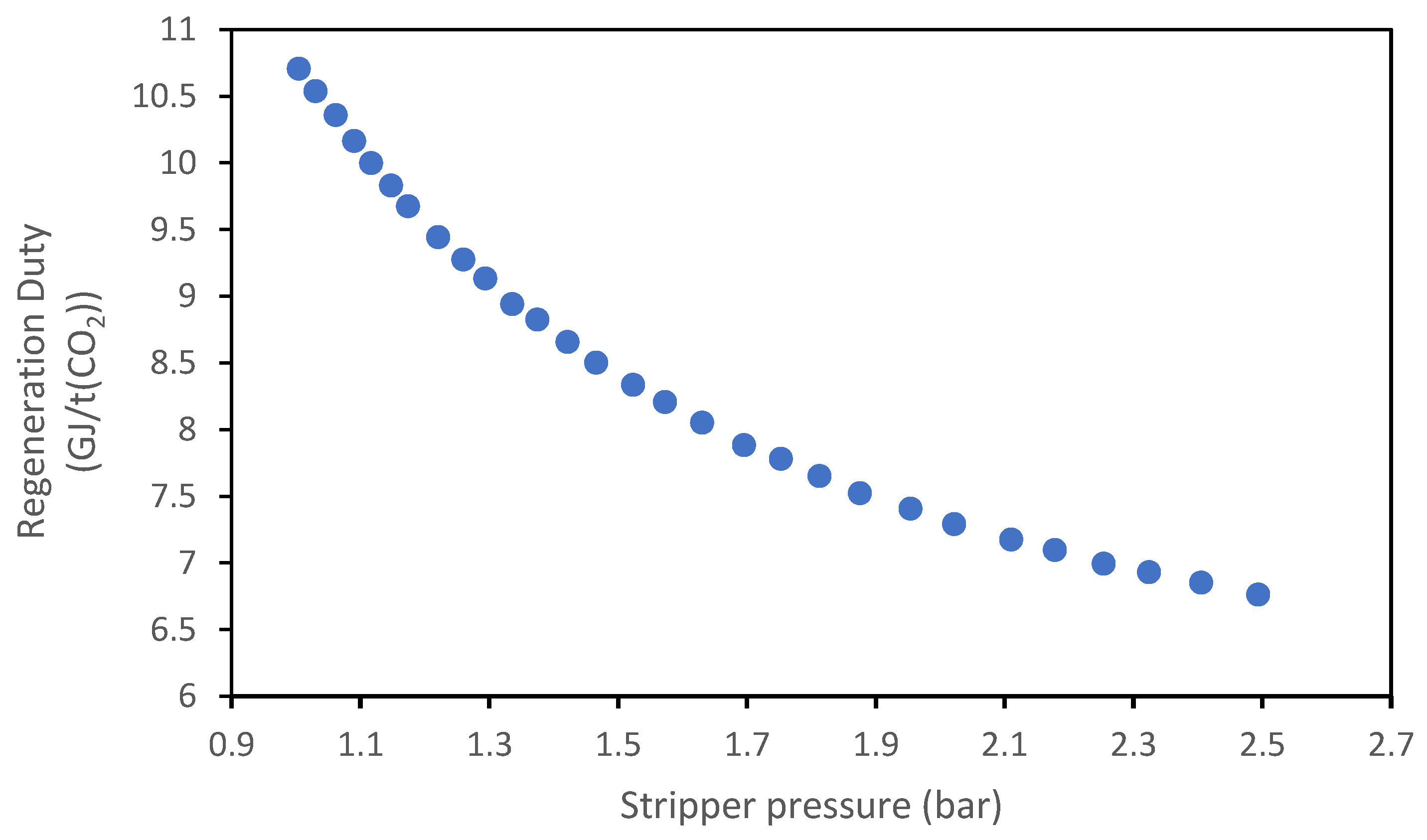 Cleantechnol 08 00006 g020