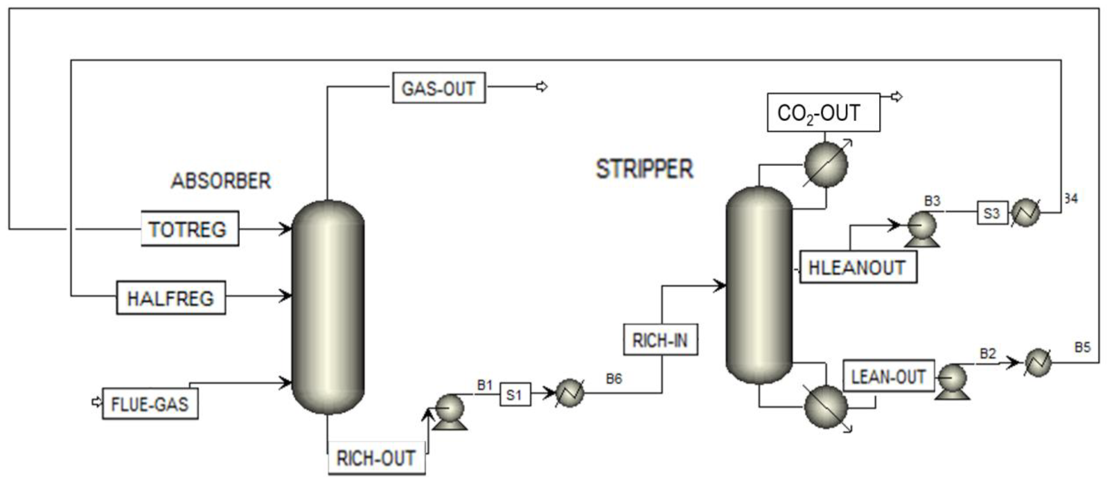 Cleantechnol 08 00006 g024