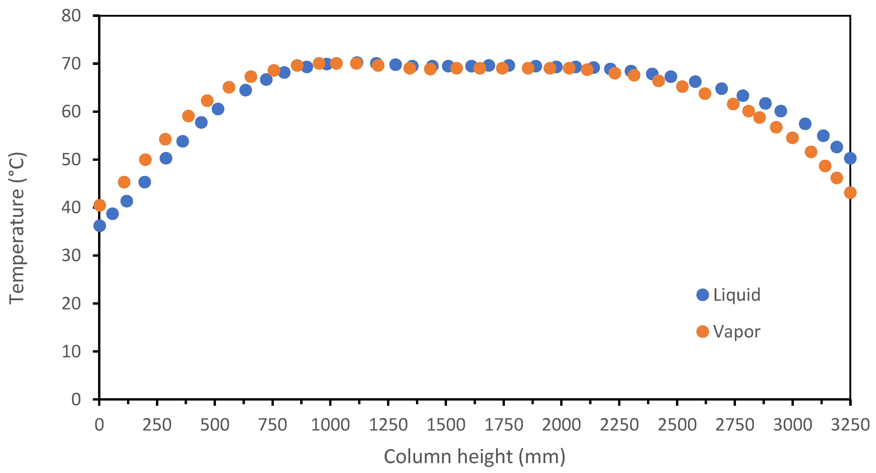 Cleantechnol 08 00006 g025