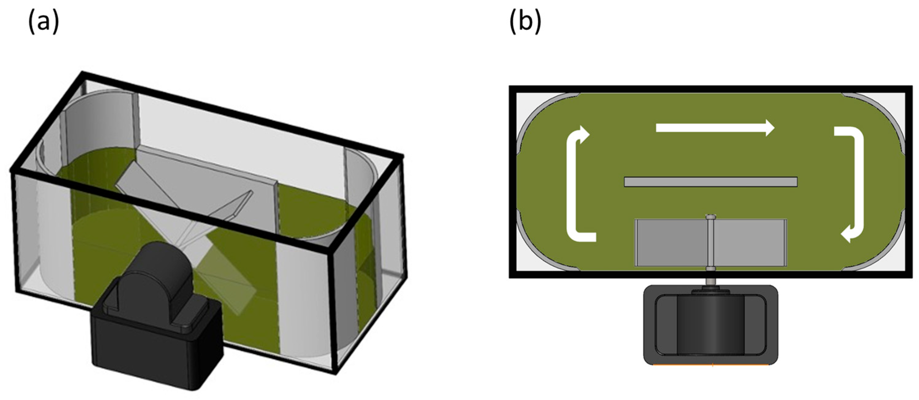 Cleantechnol 08 00020 g001
