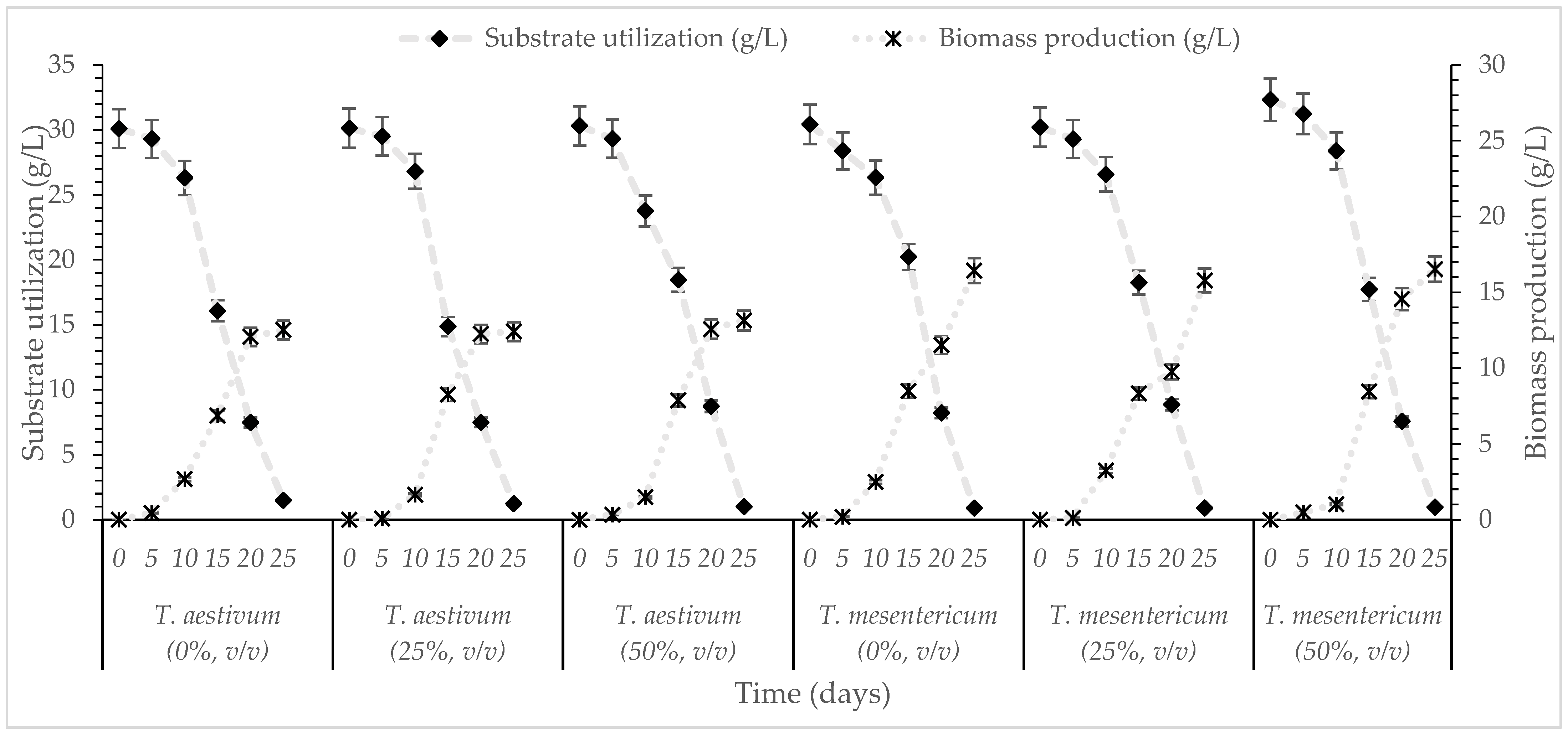 Cleantechnol 08 00033 g001