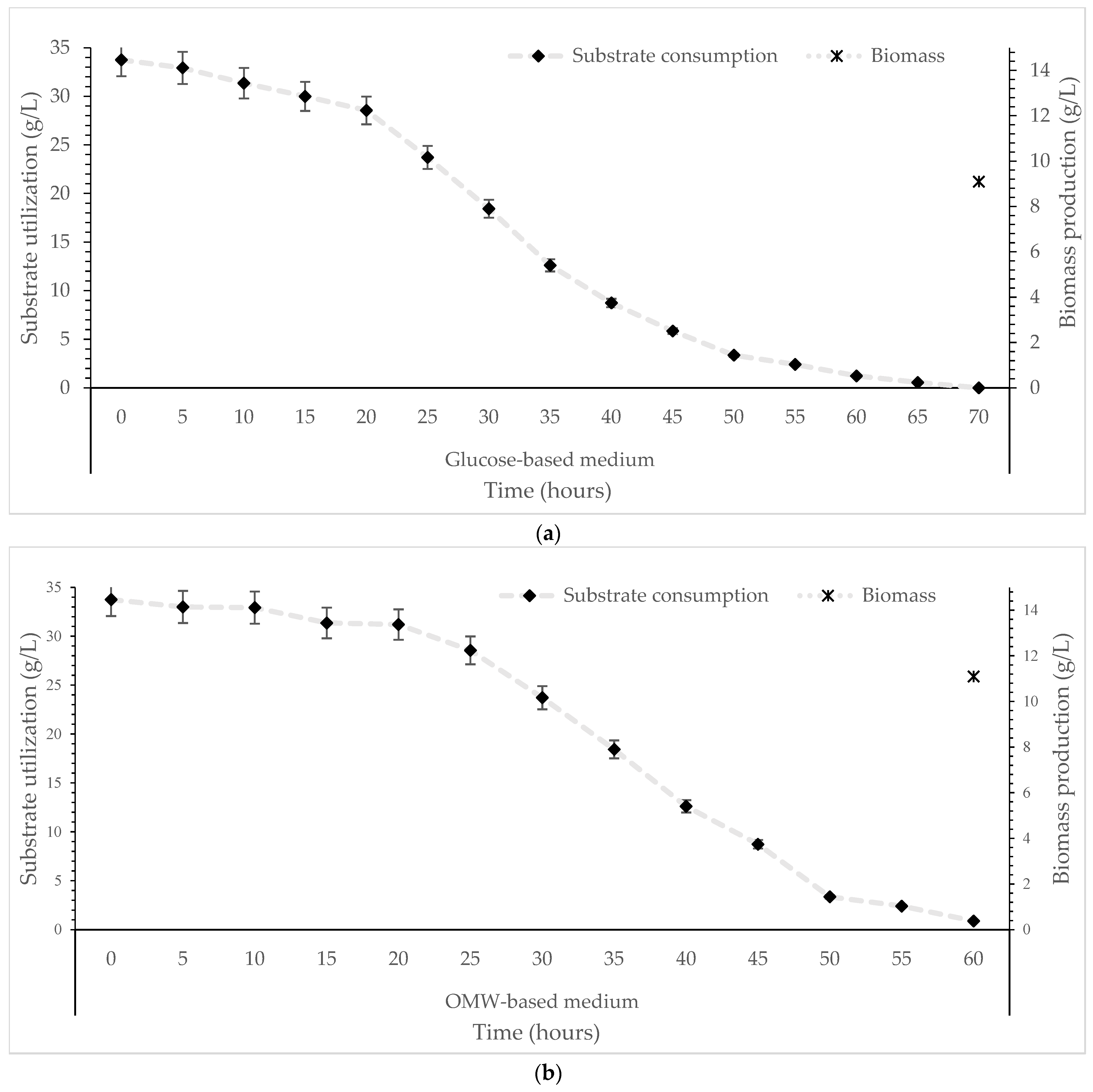 Cleantechnol 08 00033 g003