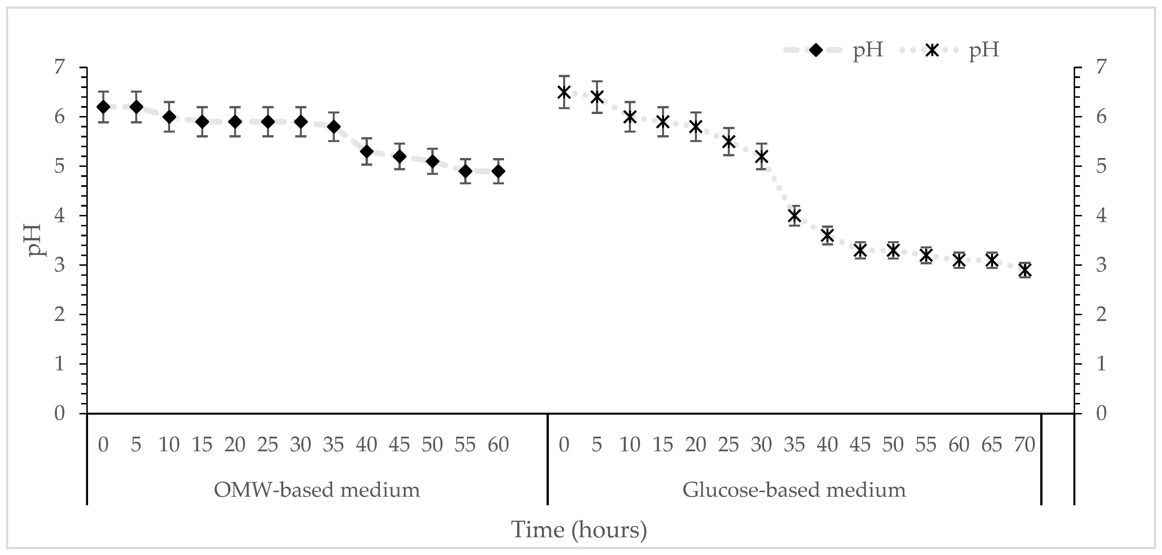 Cleantechnol 08 00033 g004
