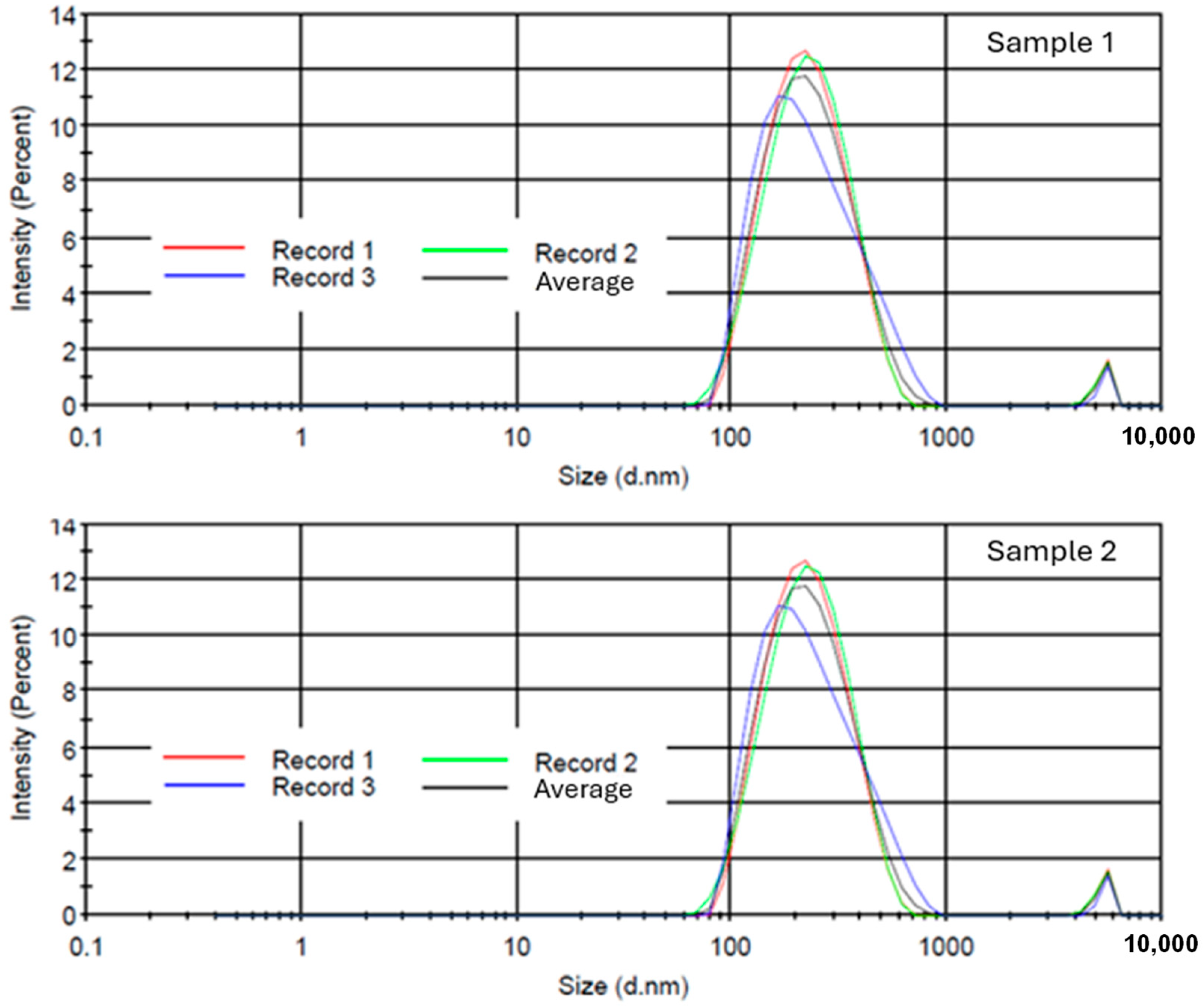 Cleantechnol 08 00038 g001