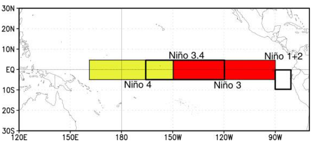 Climate 01 00053 g001 1024