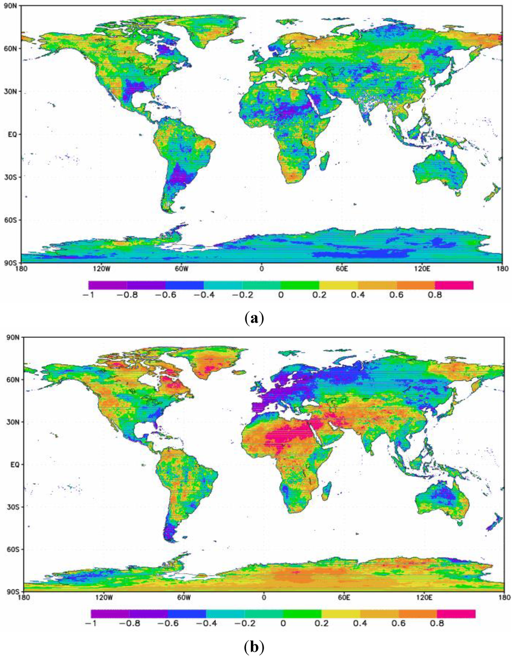 Climate 01 00053 g004 1024
