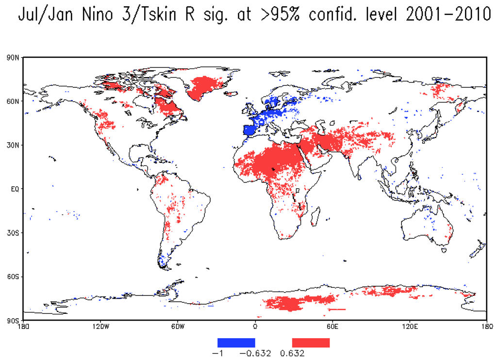 Climate 01 00053 g005 1024