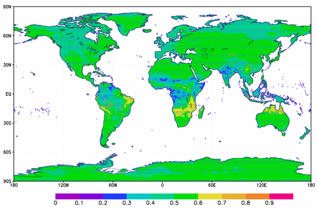 Climate 01 00053 g006 1024